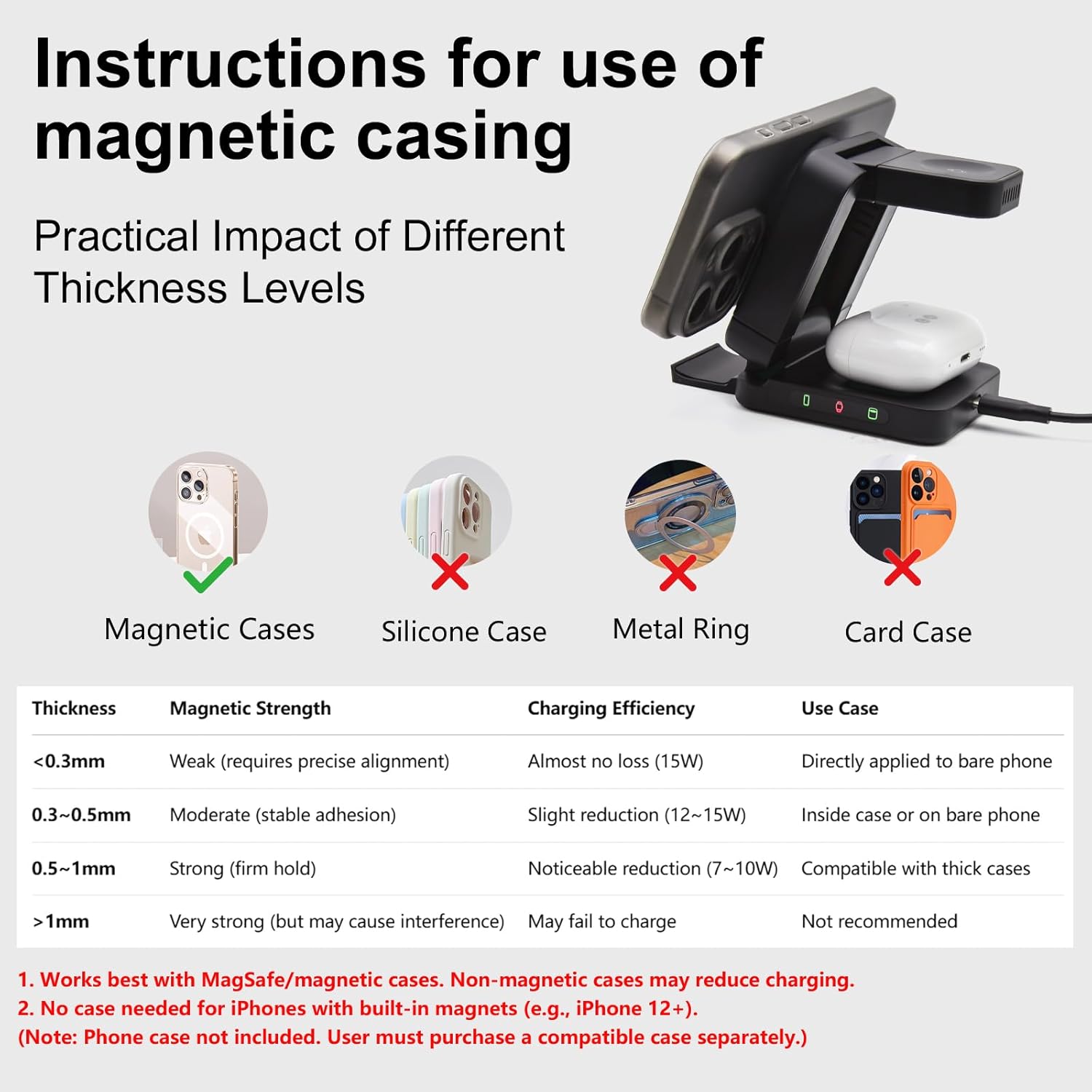 Foldable 3 in 1 Wireless Charging Station | Magnetic Foldable Charger for iPhone Apple Watch AirPods | Travel Charging Station for Samsung Galaxy Watch and Phones (White, with 30W Adapter)