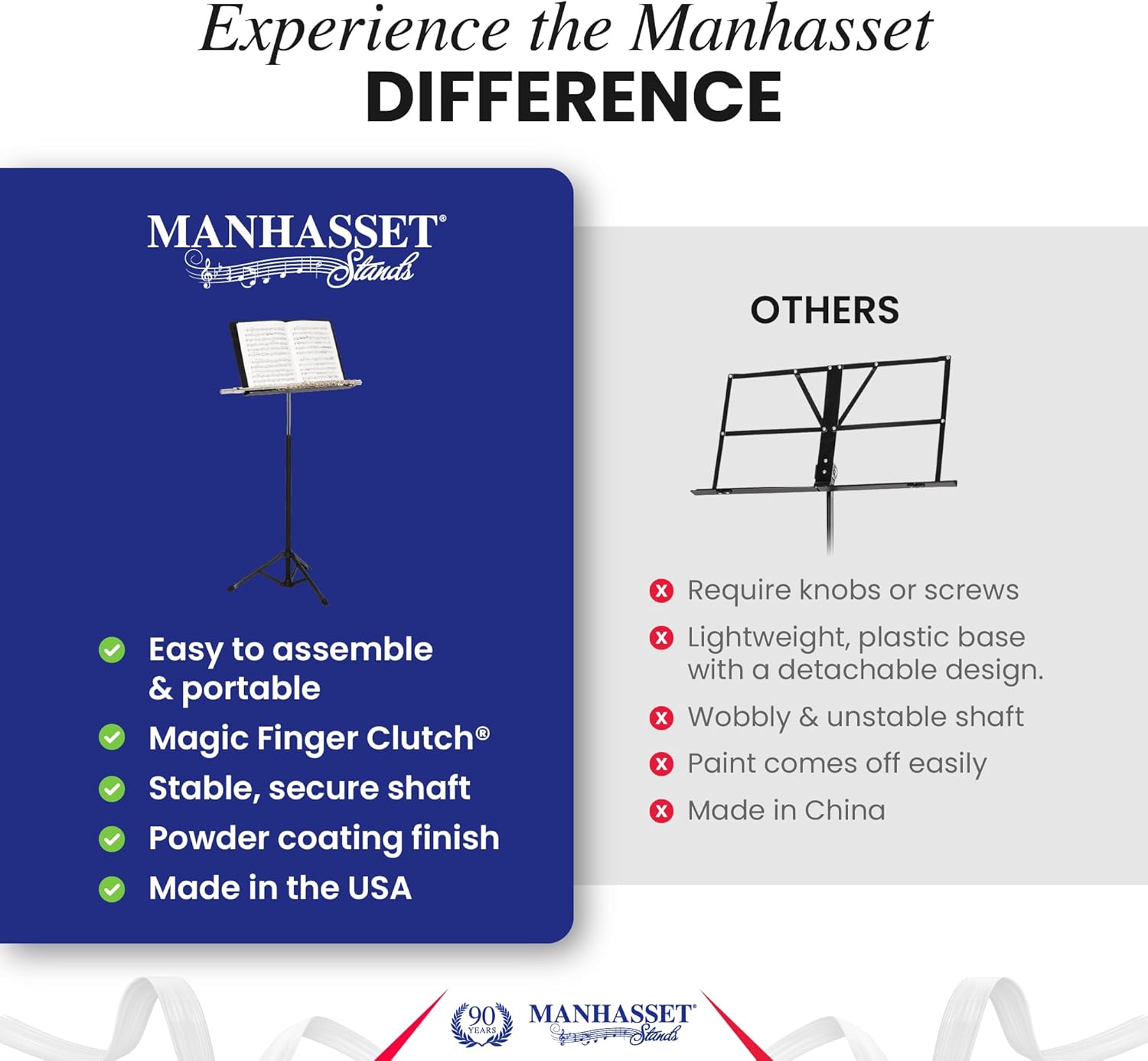 Manhasset Voyager Portable Music Stand For Sheet Music - Quick Assembly Folding Stand with Retractable Legs
