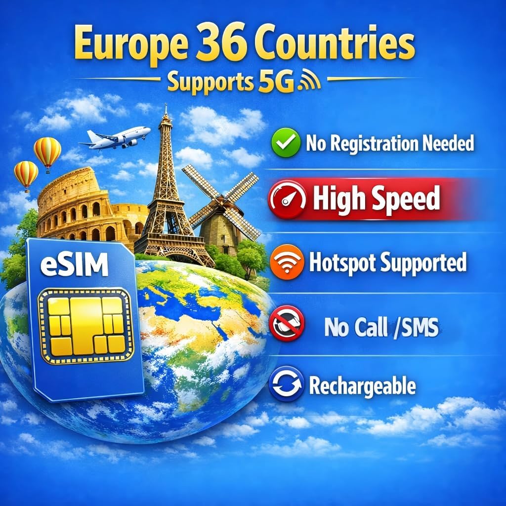 Europe eSIM Card for 36 Countries, 5G High Speed Data, Hotspot Supported, Rechargeable, No Registration Needed (10GB 20days)