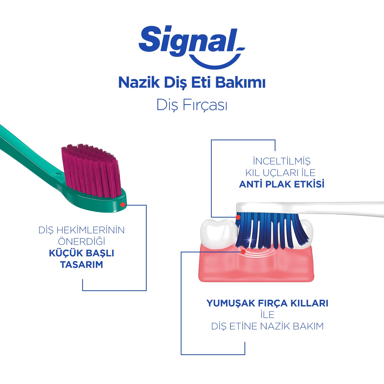 Signal Nazik Diş Eti Bakımı 2'li Yumuşak Diş Fırçası 2li paket