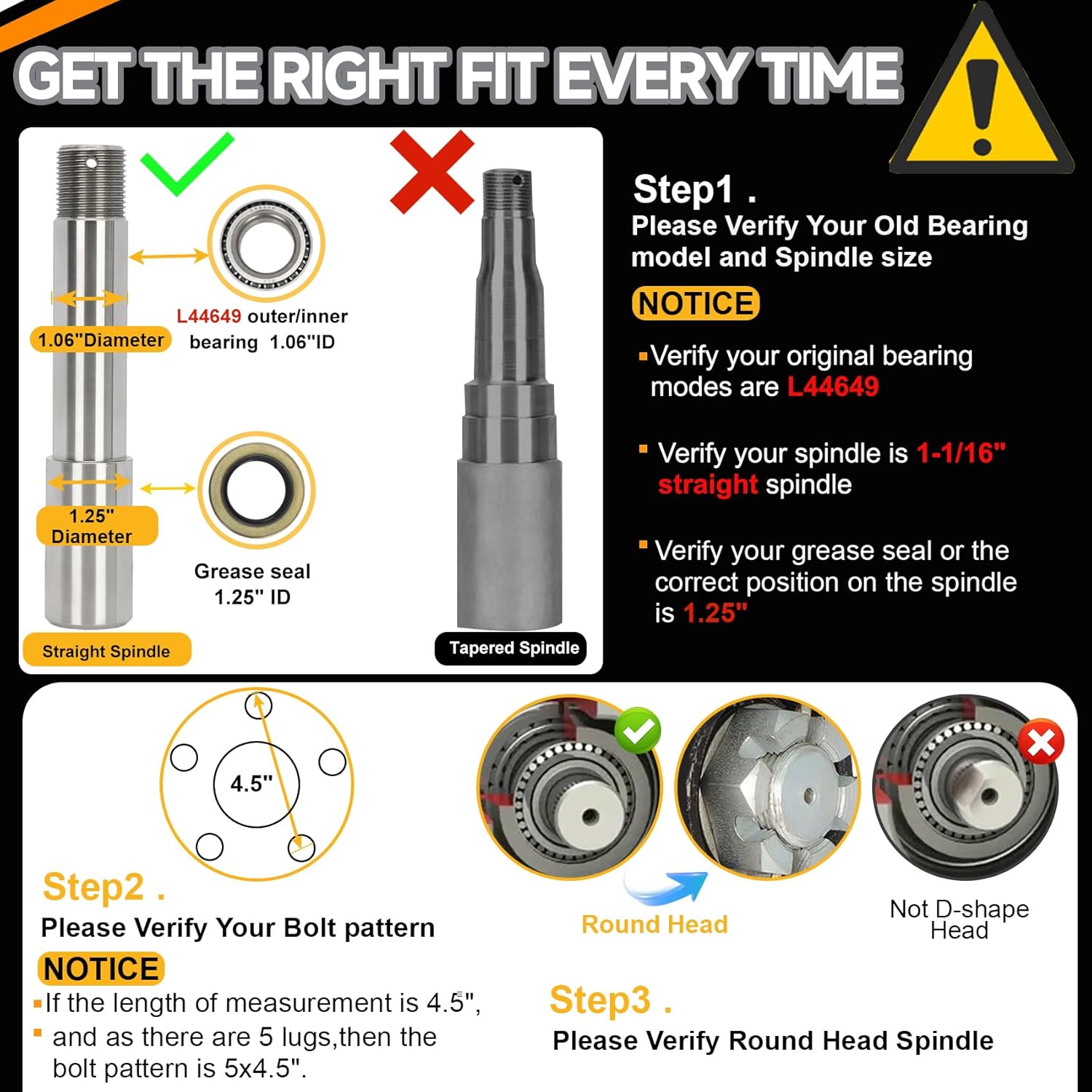 Redants 2 Sets 2000lbs Trailer Hub Kit 5 Lug 4.5", Pre-Installed and Lubricated 5×4.5 Trailer Axle Kit for 2000lbs 1-1/16'' Trailer Axles, Boat Trailer Hubs 5 Lug(only for Straight Spindle)