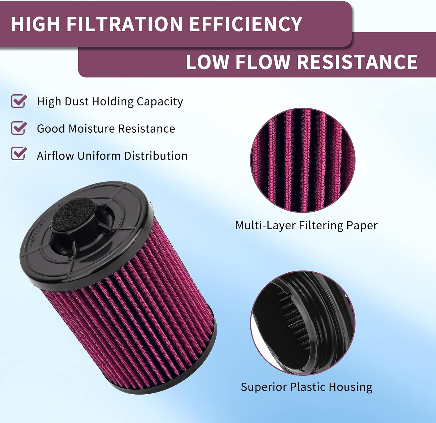 AHL Air Filter Cleaner 707800371 for Can-Am Outlander Renegade L MAX 1000 1000R 450 500 570 650 800R 850 4x4 6x6 LE LTD XXC DPS XTP XMR XT EFI 2012 2013 2014 2015 2016 2017 2018 2019（Red）