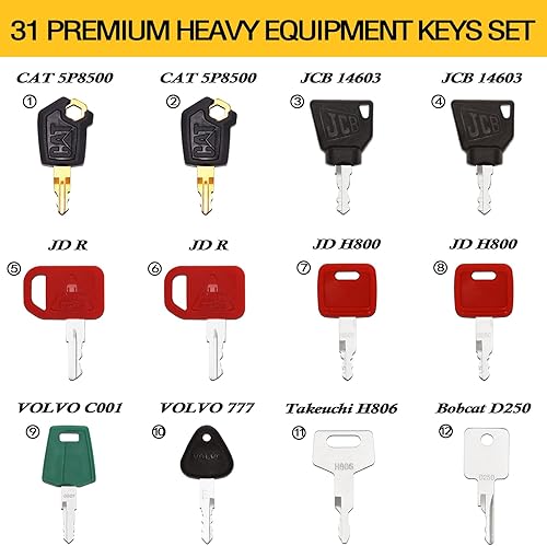 Miniatura 2 de Juego de 31 llaves de equipo de construcción pesada para Cat, JD, Case, Komatsu, Hyster, Kubota, JCB, Bobcat, Daewoo, JLG, Toyota y más