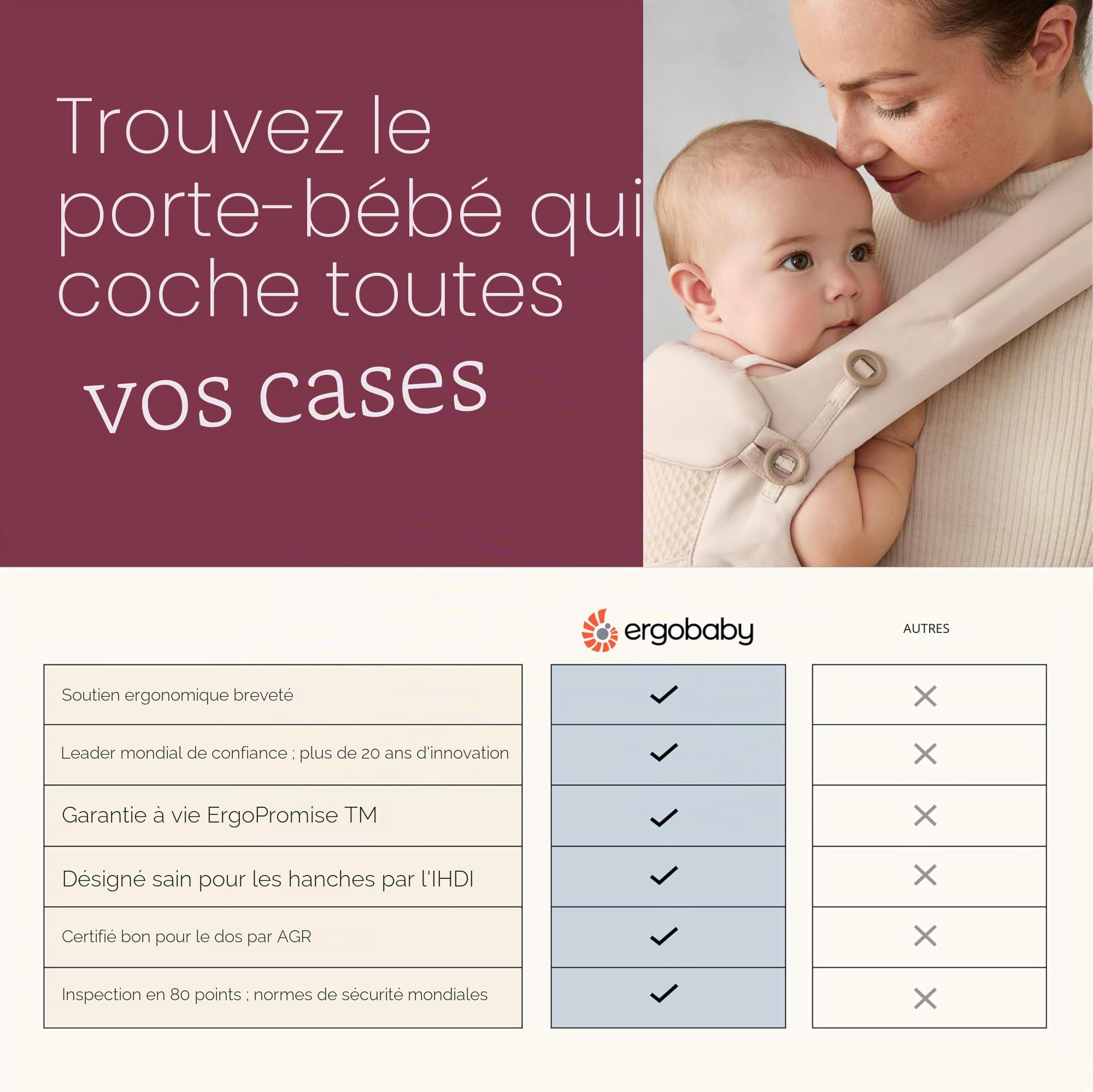 Ergobaby Embrace Porte Bebe Nouveau-ne Physiologique et Ergonomique Extremement Doux, Cream