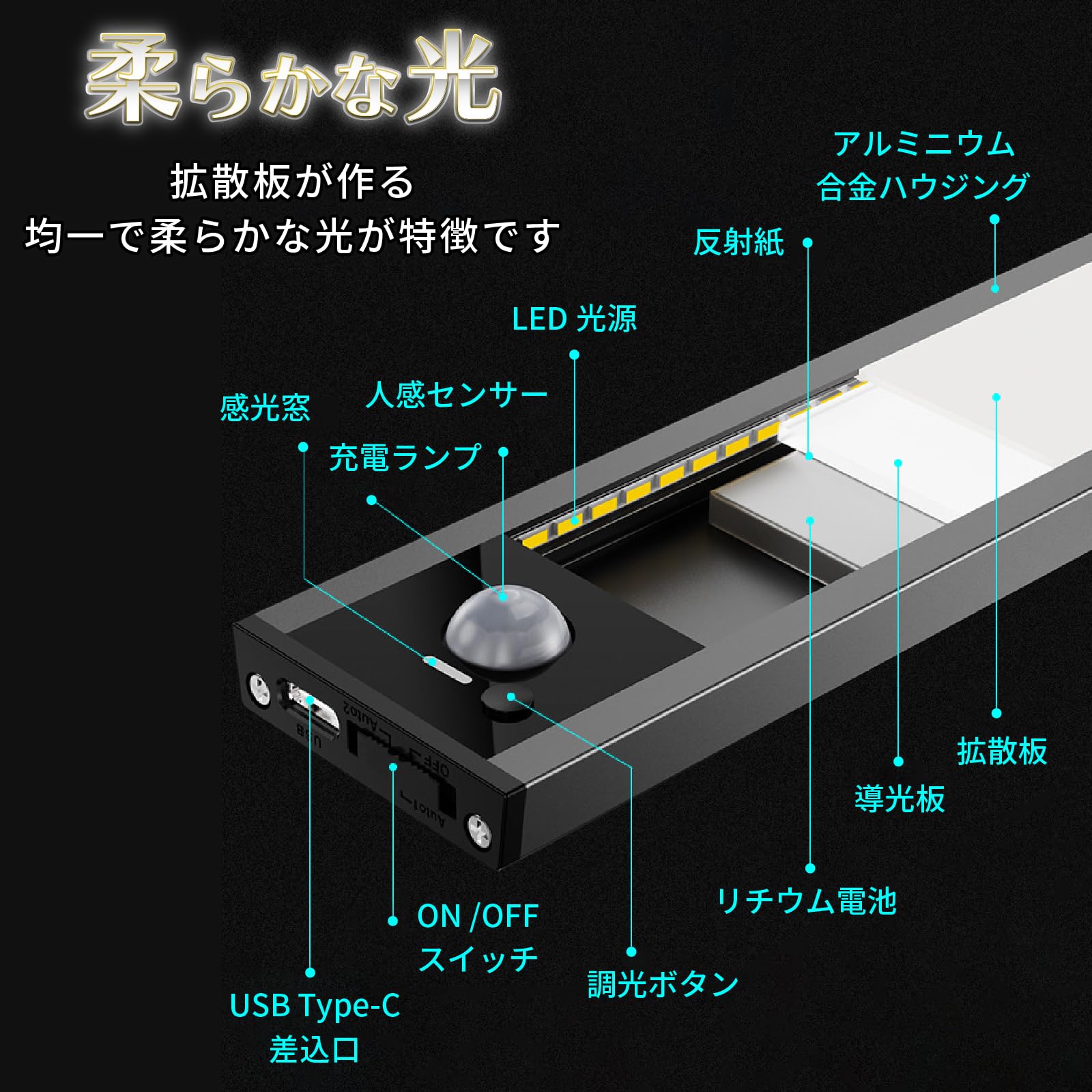 Amazon.co.jp : 人感 センサーライト 室内 led ジンカン センサー