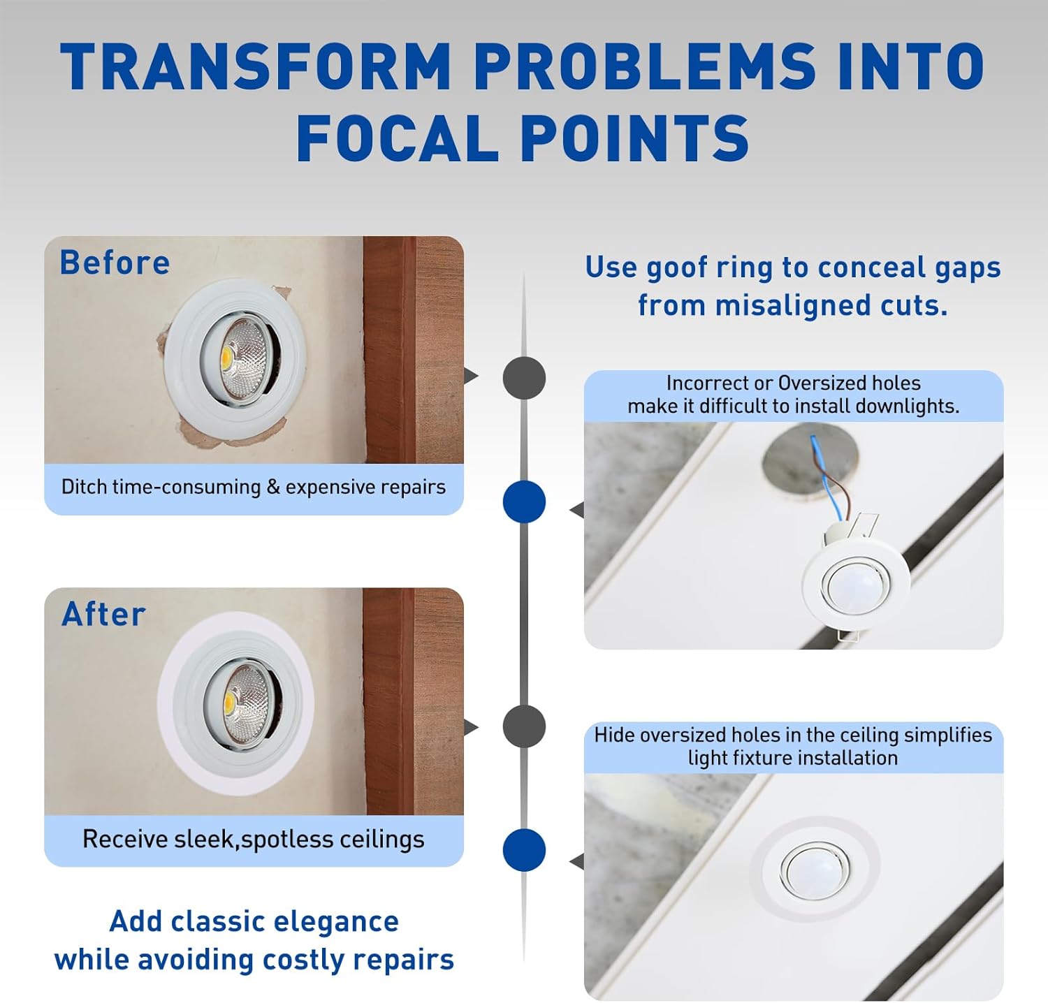 uxcell 8Pack Goof Rings for 6" Recessed Lights, 6.3" ID 8.7" OD Steel Flat Goof Trim Ring Can Light Cover Plate Flush Mount Can Converter for Ceiling Wall Hole Decorative, Matte White