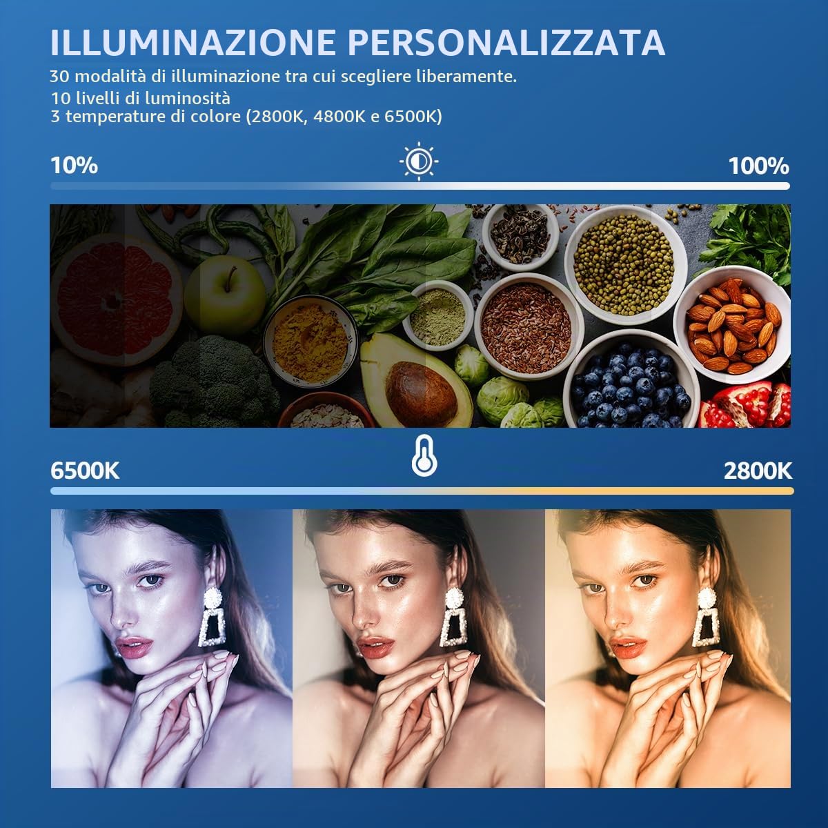Kit di illuminazione per fotografia, 2 confezioni di luci video da tavolo a LED 2800K-6500K per riprese/zoom/giochi/streaming/TikTok, luce dimmerabile da 14 * 18 cm con 40-60 cm treppiede NV-8InTPLT2P