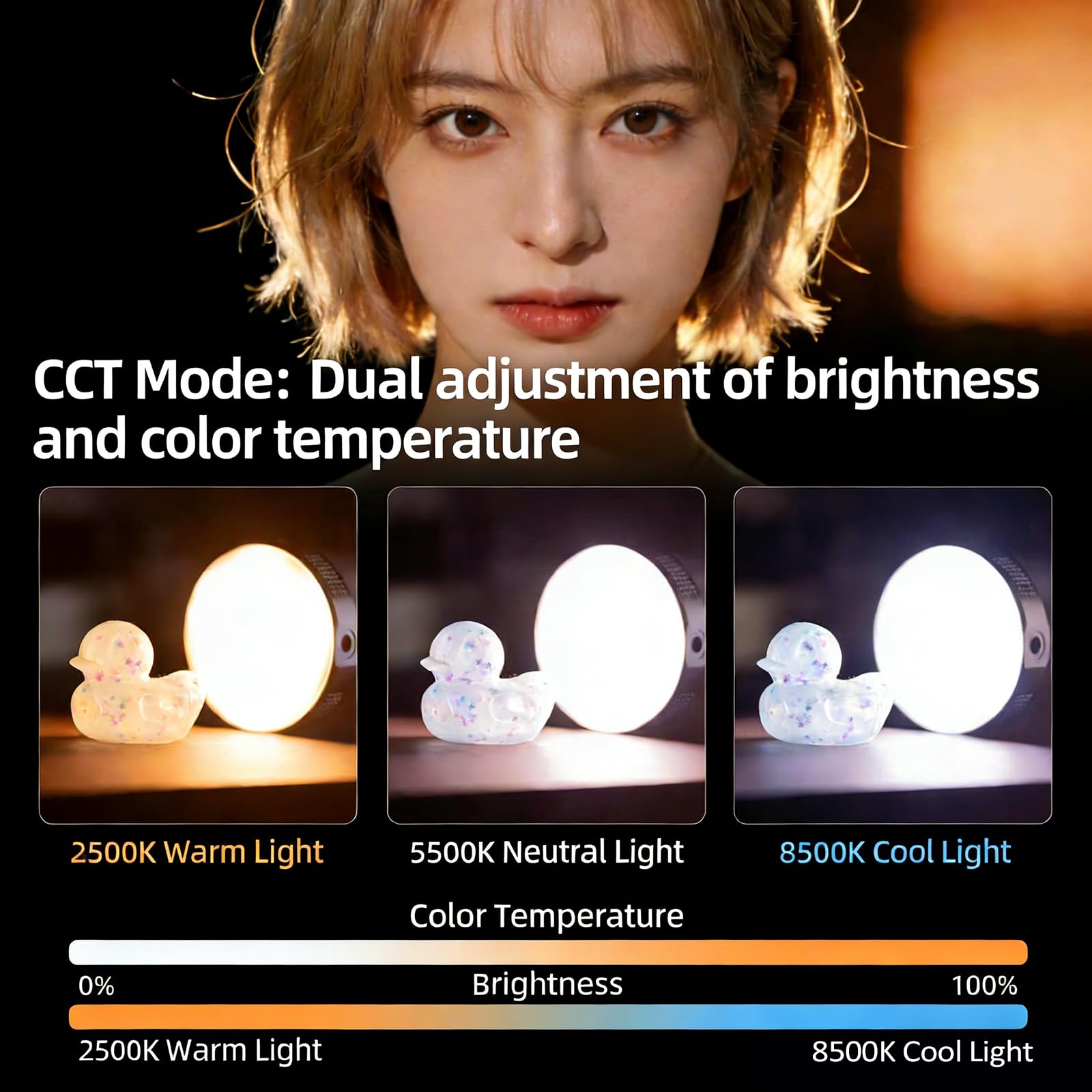 Luce LED Live Streaming, pannello RGB con colori HSI e doppia modalità CCT, 2500K-8500K, luminosità 0-100%, alimentazione USB per registrazione video e produzione di film