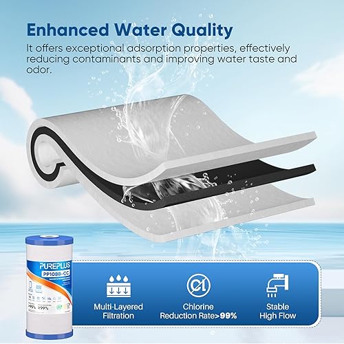 Miniatura 3 de PUREPLUS Cartucho de repuesto de filtro de agua de carbono y sedimentos de 10 x 45 pulgadas para toda la casa para GE FXHTC GXWH40L GXWH35F GNWH38S