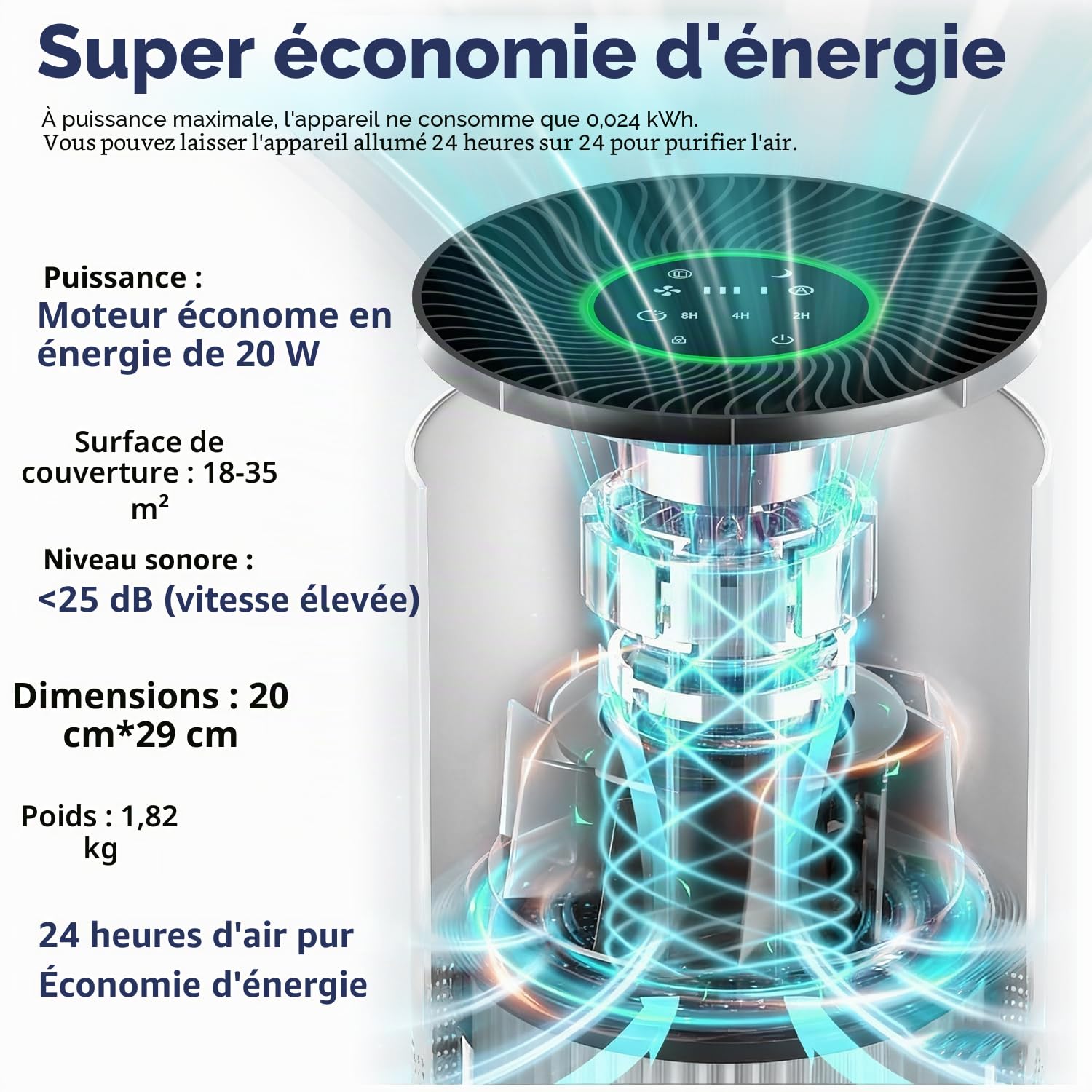 Purificateur d'air pour personnes allergiques, filtre à air HEPA contre les moisissures, la poussière et les poils d'animaux jusqu'à 0,3 µm pour les chambres à coucher (Blanc Neigé)