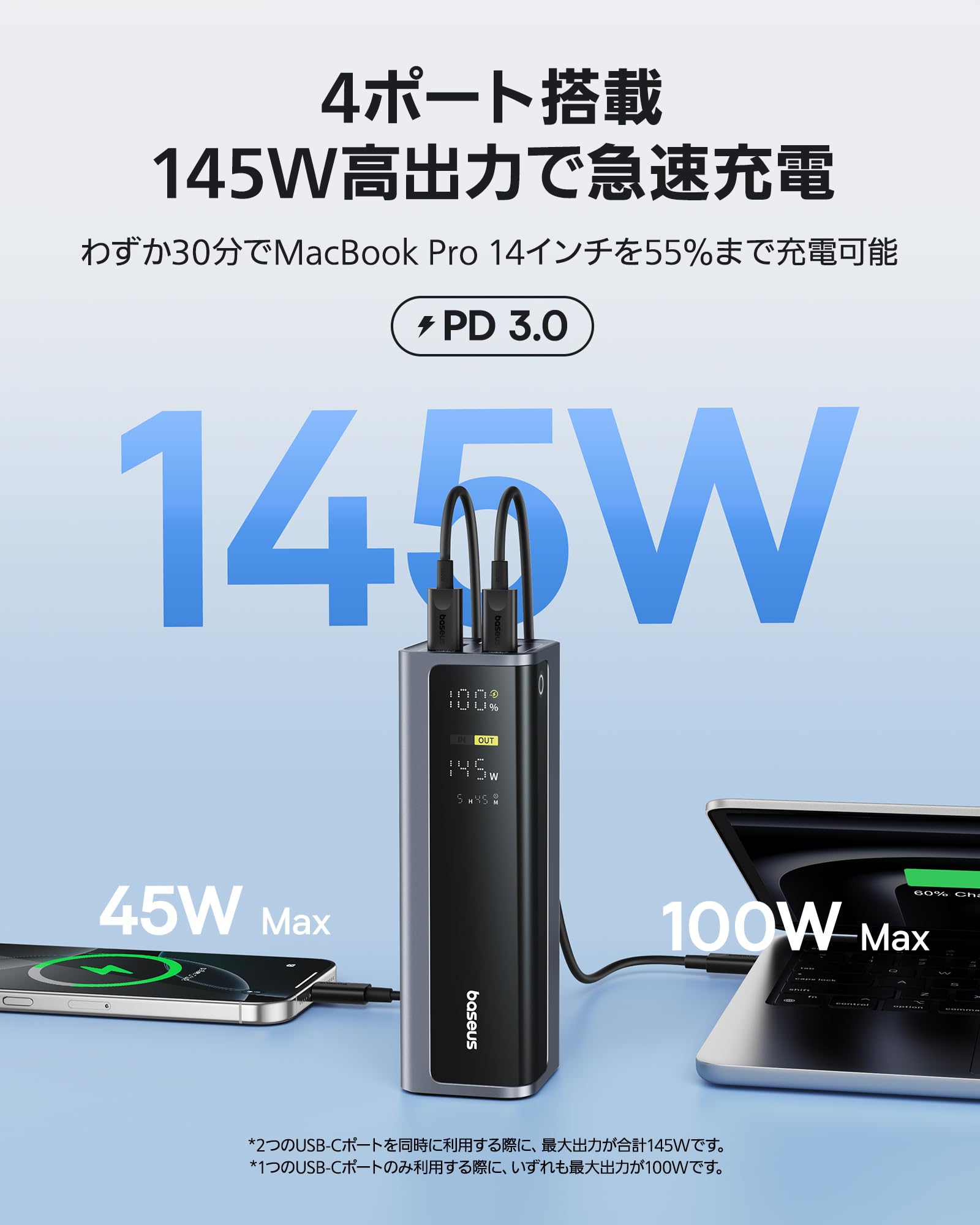 Amazon | 「VGP 2025受賞」Baseus モバイルバッテリー PD 145W