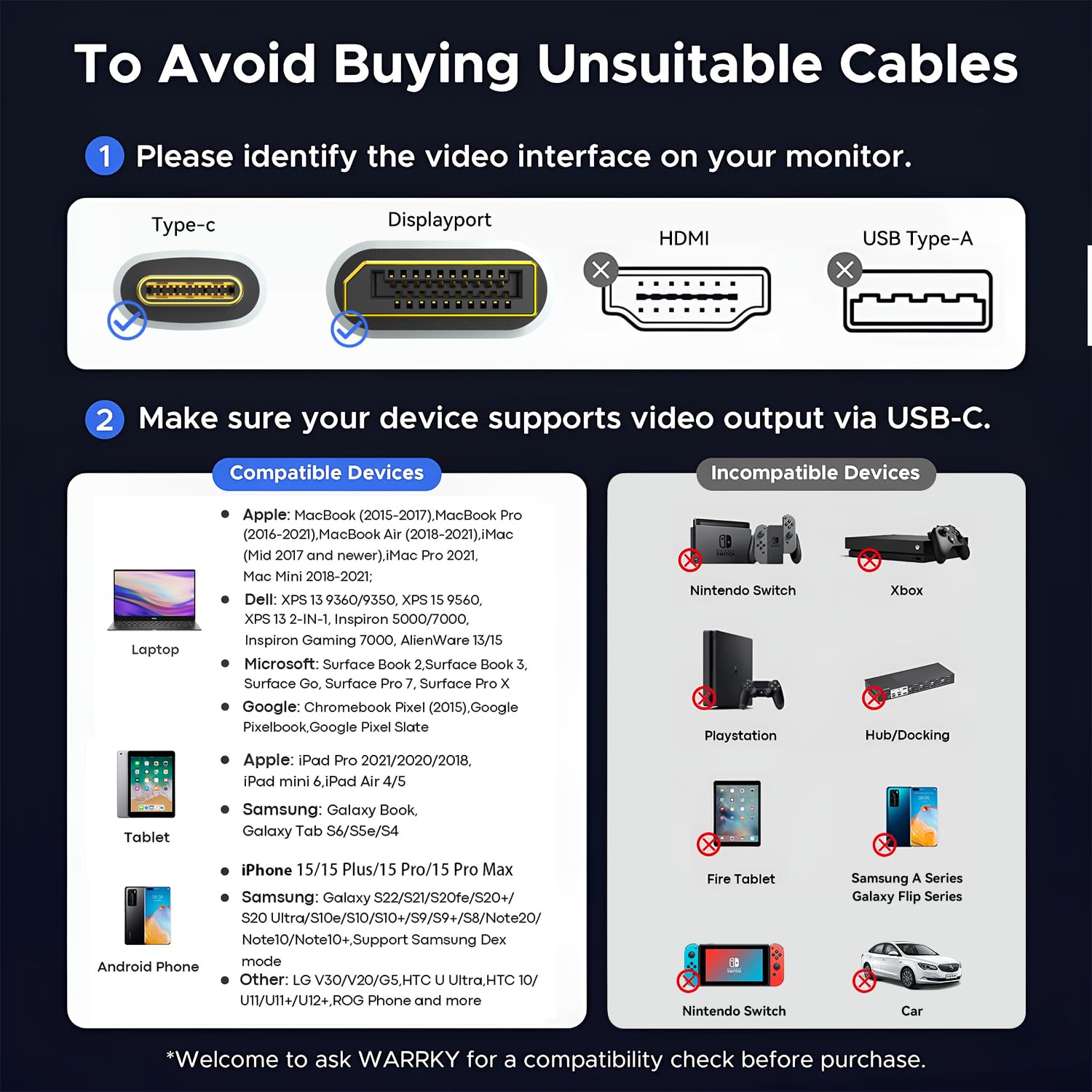 Câble USB C vers DisplayPort 2.1, 16K 30Hz 8K 60Hz 4K 240Hz 40Gbps, Thunderbolt 4/3 vers DP Cable 2.1, Compatible avec Macbook Pro/Air pour Macbook iPhone 16/15 Pro Max, 2M