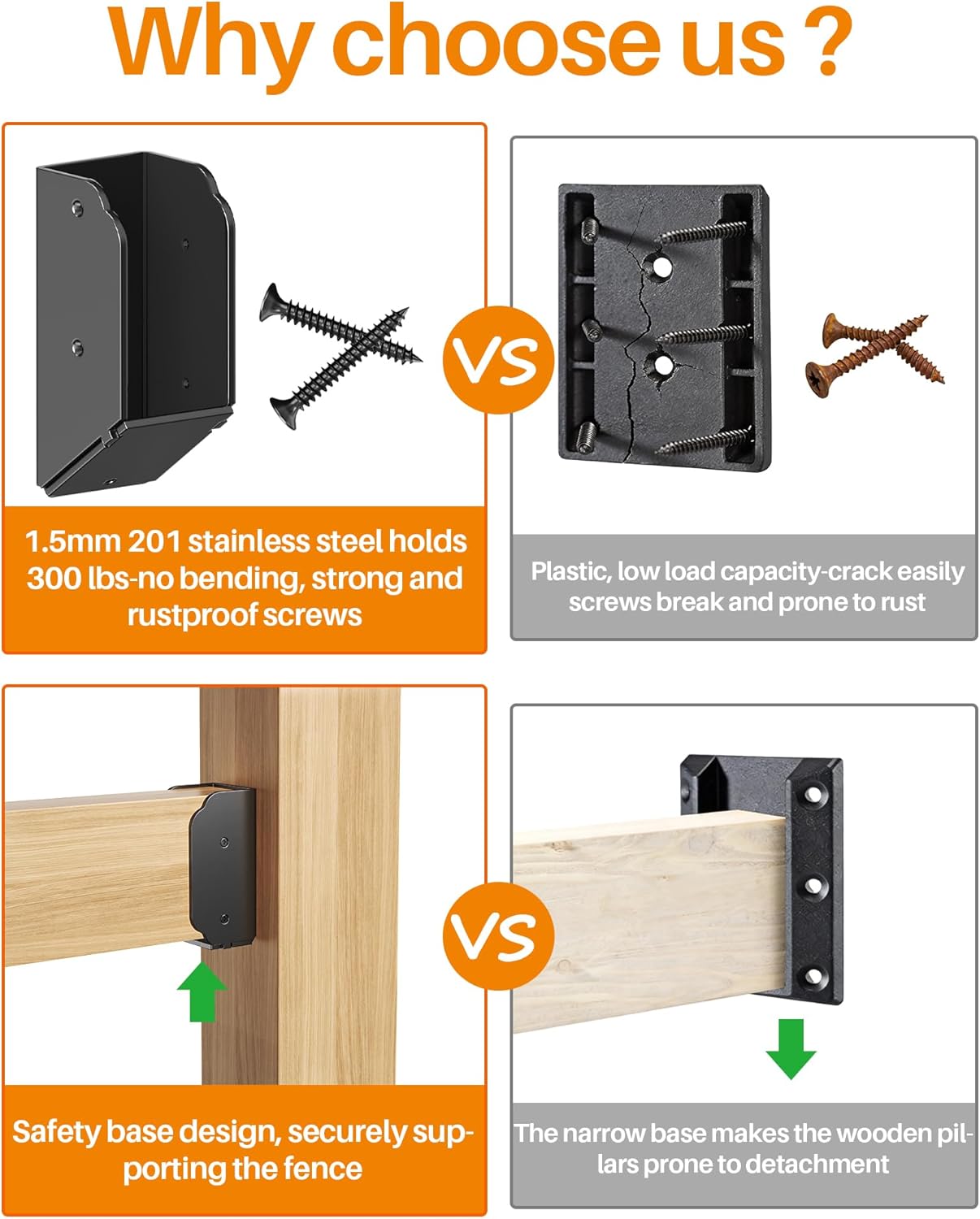 2"x4" (Actual 1.5"x3.5") 201 Stainless Steel Deck Railing 30° Stair Connectors,Wood Post Deck Rail Bracket,Wood Post Deck Railing Bracket to Handrail,Fence Railing Brackets, Barn and Beam(6 Pair-30°)