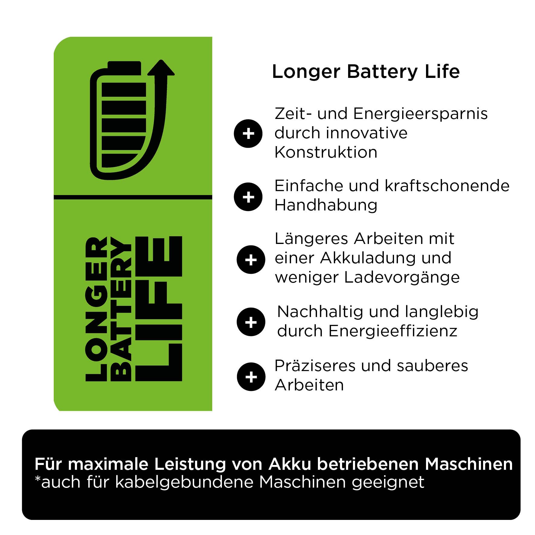 kwb SPEED Forstnerbohrer ø 55 mm aus vergütetem Spezialstahl mit präzisem Wellenschliff, Zentrierspitze, optimal geschärften sowie gehärteten Schneiden und polierter Oberfläche
