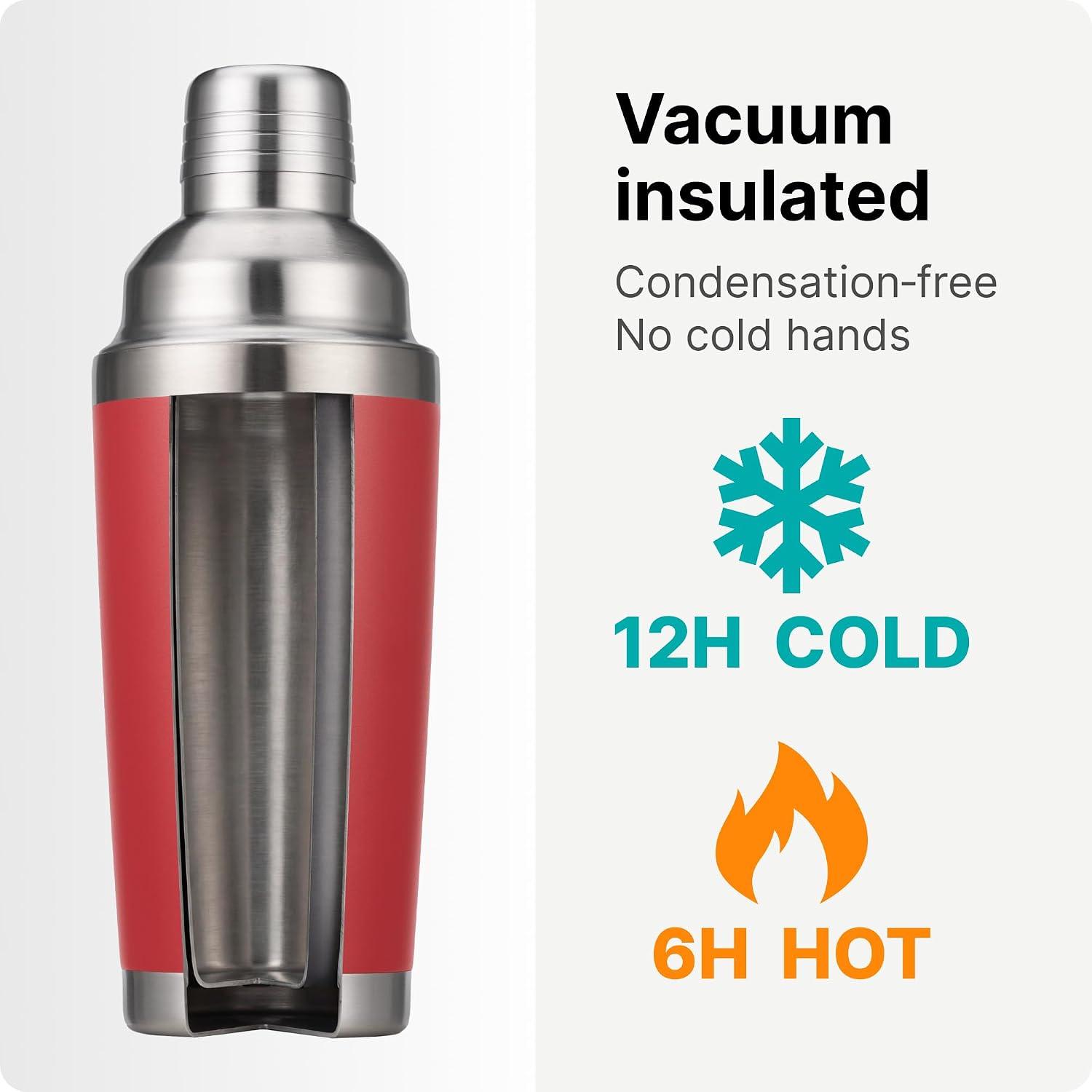 VINUR Cocktail Shaker, 20 oz Stainless Steel Vacuum Insulated Martini Shaker with Built-in Strainer & Jigger Lid for Home Bartender, Gift for Men & Women, Canyon Red