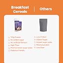 Kilobeaters High Protein Chocolate Cookie Cereal Made With 100% Almond Flour,Gluten Free, Zero Sugar For Keto And Diabetes Friendly,Healthy Dessert For Breakfast (Pack of 1, 200g) gallery image