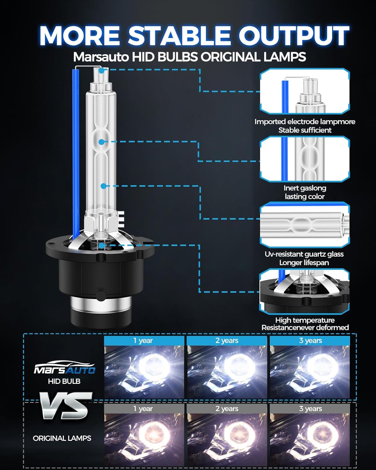 Marsauto D4S D4R HID Bulbs, 66440 42402 42402WX Bulbs, 35W D4S 6000K White Blue, Up to 350% Brightness, Pack of 2