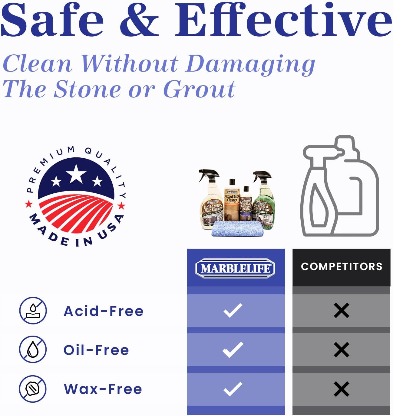 Marblelife Stone Shower Clean & Maintain Kit – (MTC-41150, MMSR-41190, SSR-41200, MAX-41300, MFT-55225)