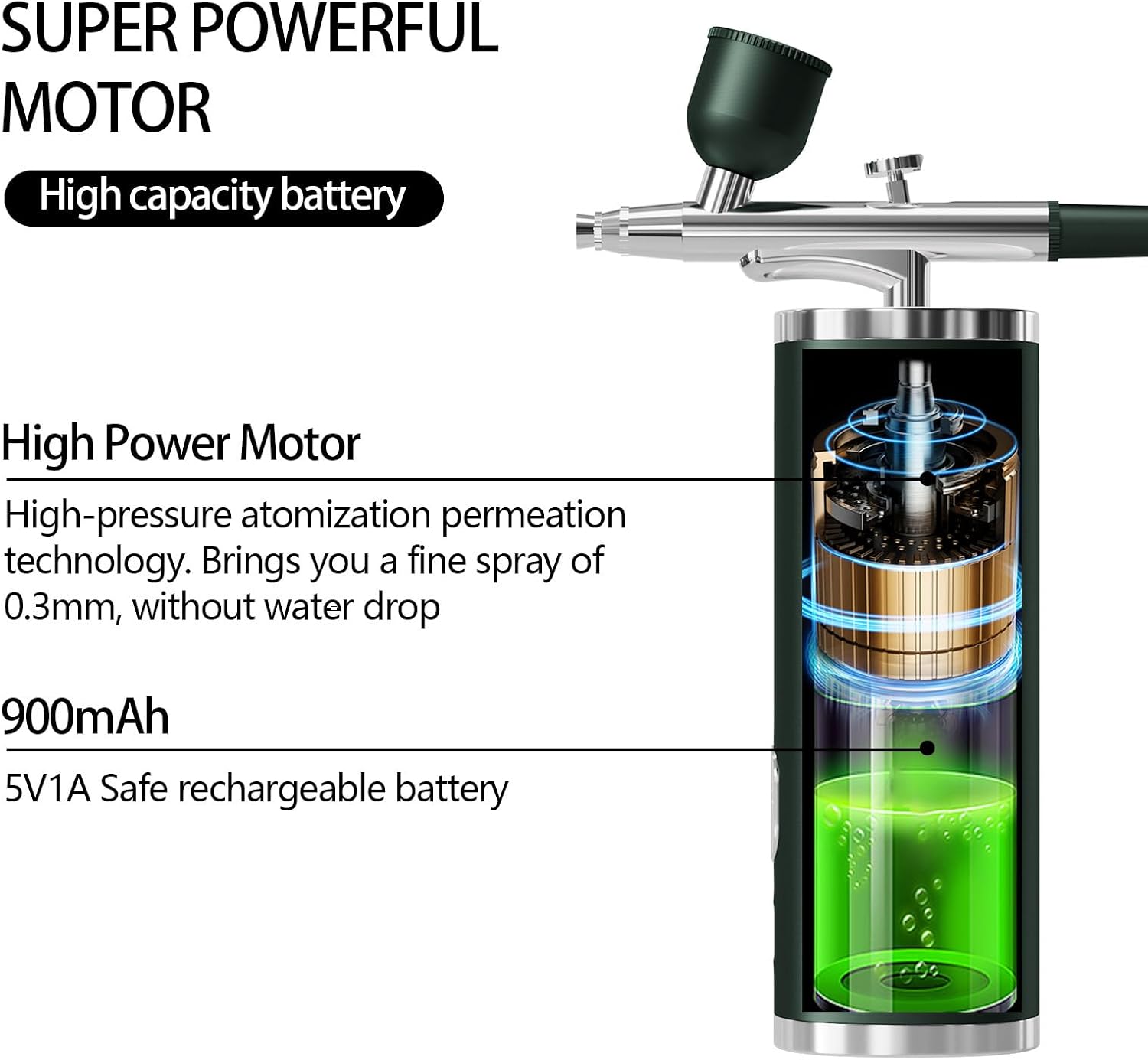 Compactly Misting Sprayer Air Brush Set with Compressor Rechargeable Beauty Tool Gentle Warm Moisturizing for Sensitive Skin Sprayer Face Misting Machine