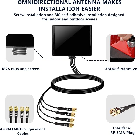 Maswell 4X4 MIMO WiFi 7 Antenna 2100-7200MHz 5G WiFi6E Bluetooth Zigbee MIMO Screw Mount Cubic RP SMA Plug Waterproof Outdoor IoT Waterproof Antenna, not for Signal Boosting