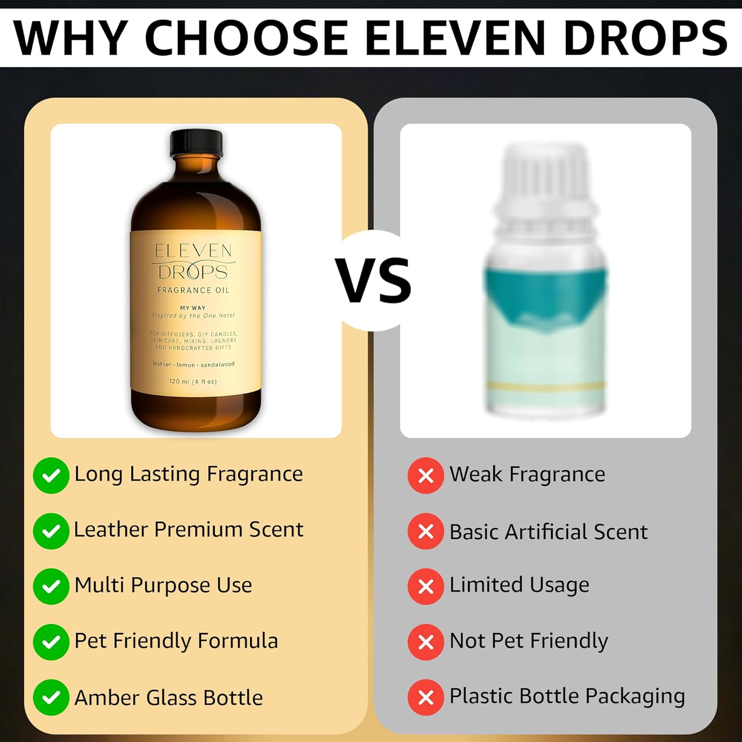 White Tea & My Way Fragrance Oils Duo Bundle | Long Lasting Scent Reed Diffuser Oil for Home, Office, Hotel, Car & Linen Spray | Pet-Friendly IFRA Compliant Glass Bottle, 4 oz