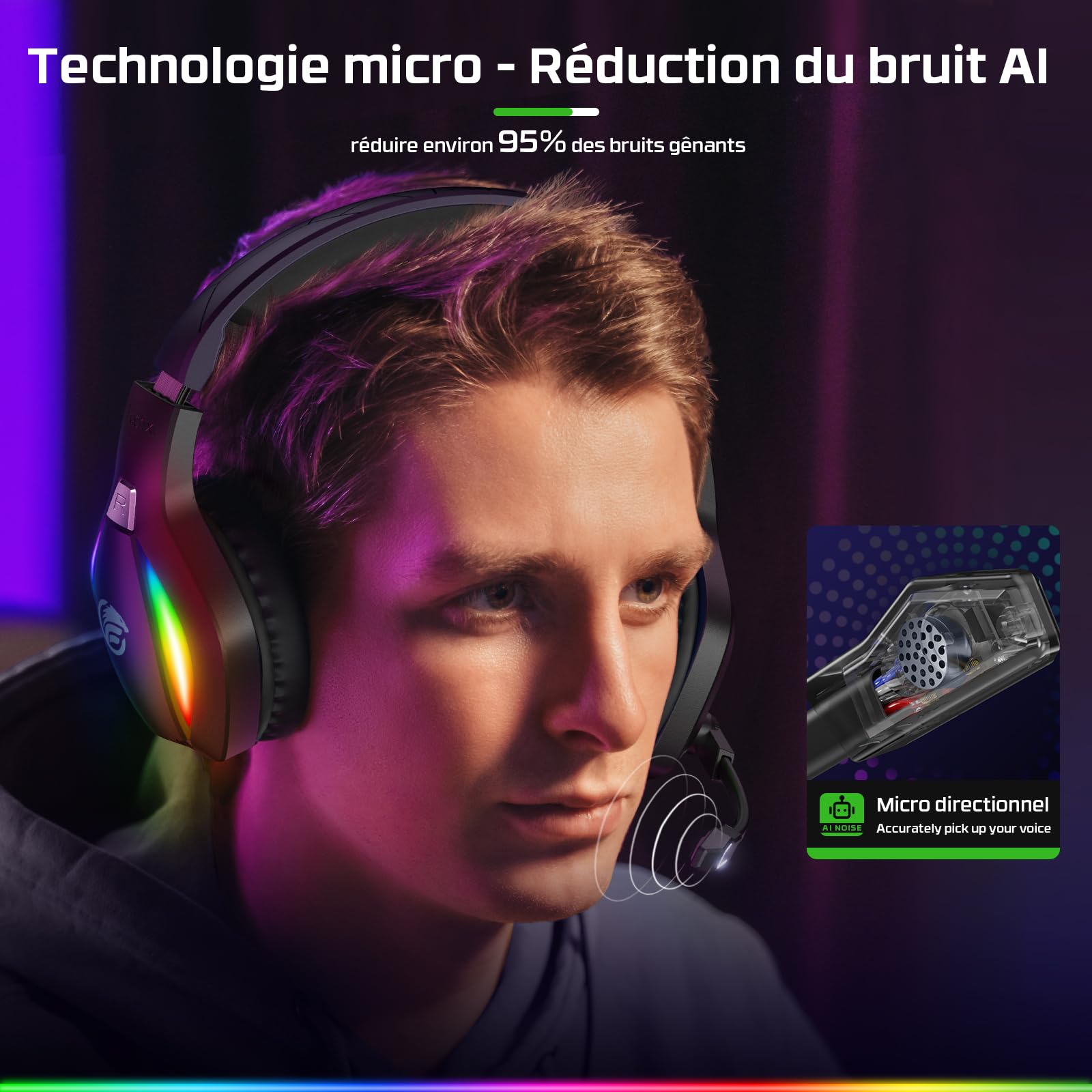 Fachixy FC100 Casque Gaming pour PC, PS4, PS5, Xbox, Mac, Nintendo Switch, Casque Gamer PS4 avec Lumière RVB, Casque PS5 avec Micro, Casque Antibruit avec Prise Jack 3,5 MM - Noir