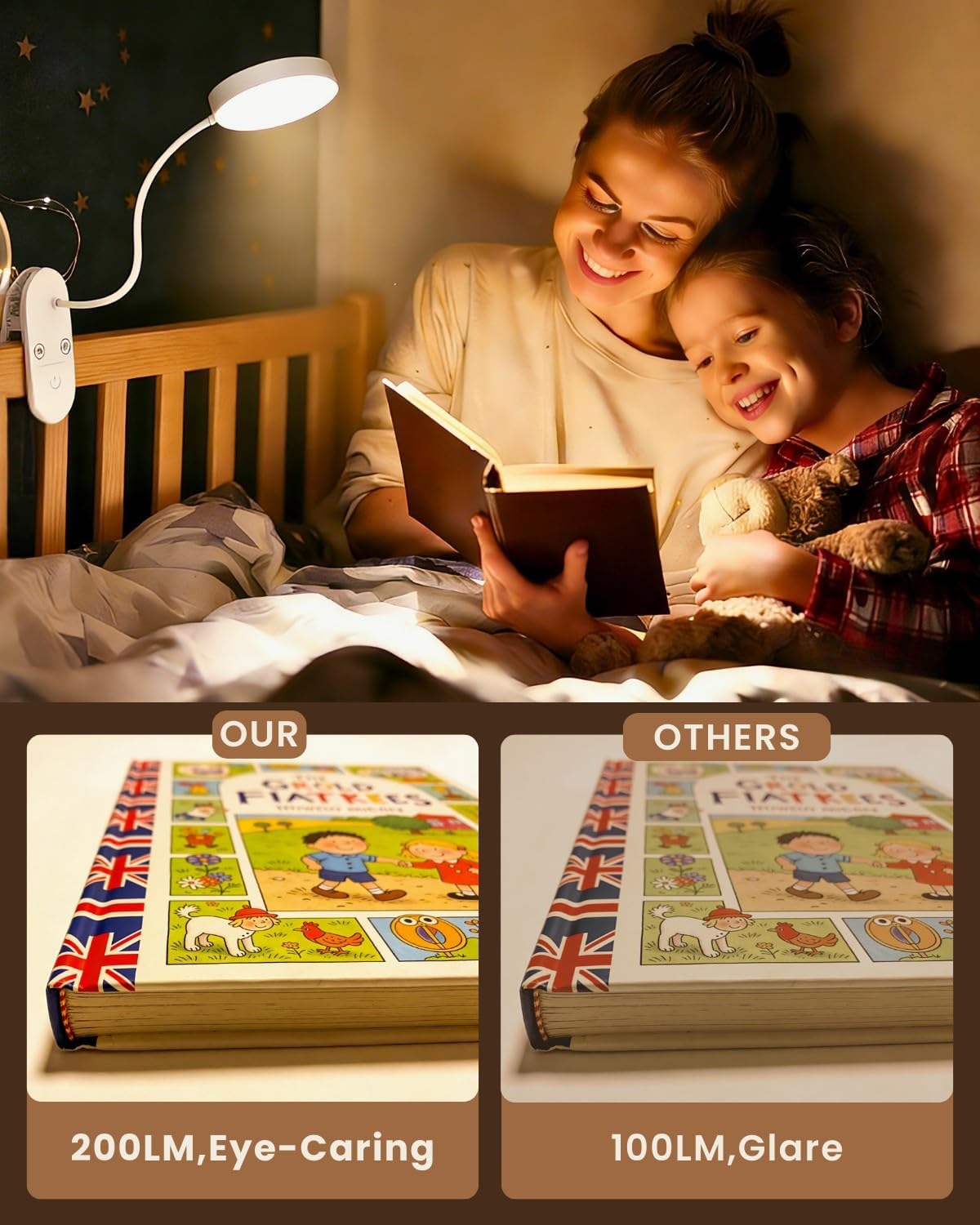 Red Light for Sleep Book Lights for Reading at Night, 630nm Eye Care Headboard Clip on Lamp, Rechargeable Bed Lights for Reading, Bendy Desk Clamp Light for Kid Adult, 2 Color