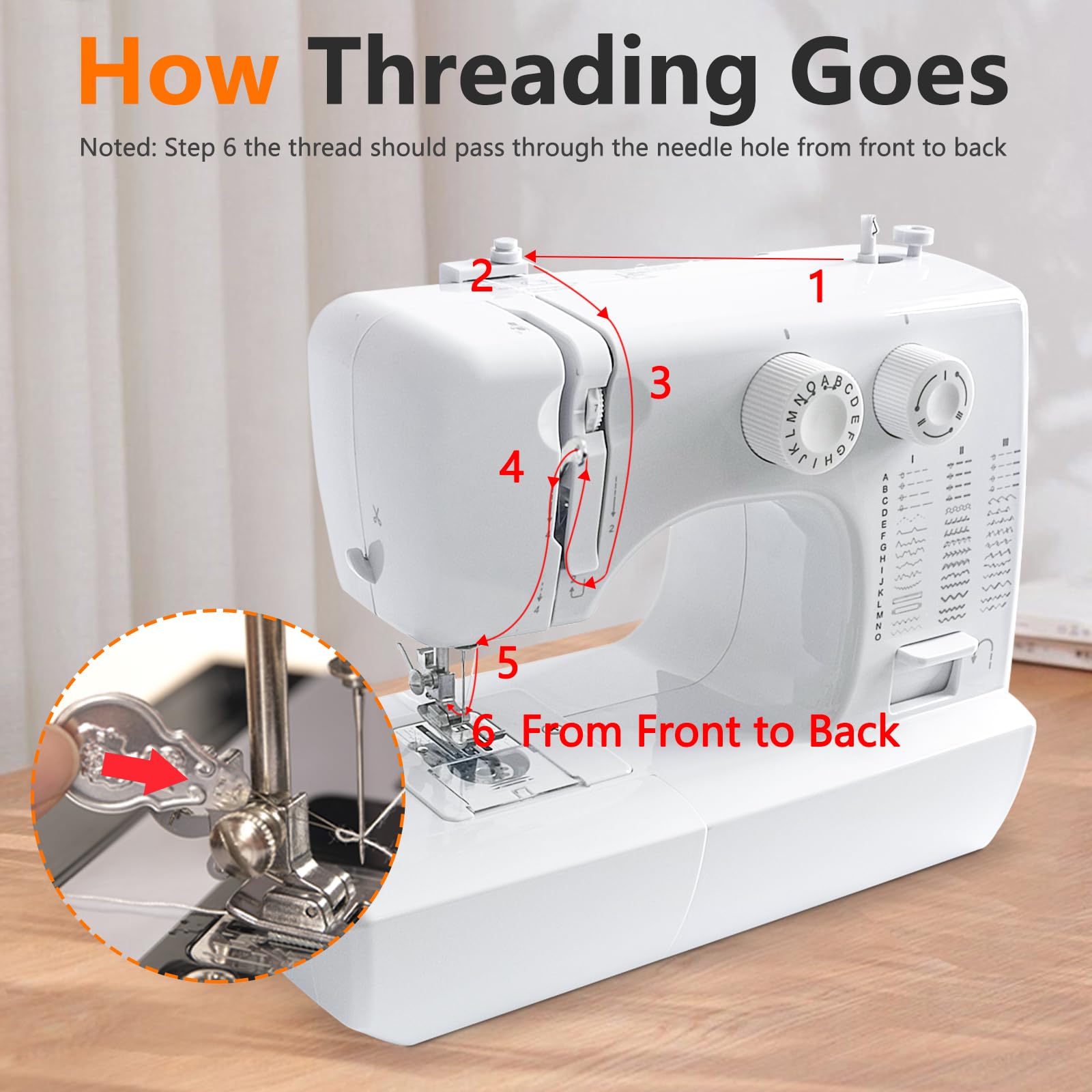 Macchina da cucire con 45 programmi di cucito, Sewing Machine Overlock Macchina da cucire per principianti migliorata, Macchina da cucire elettrica portatile con pedale e kit da cucito e luce