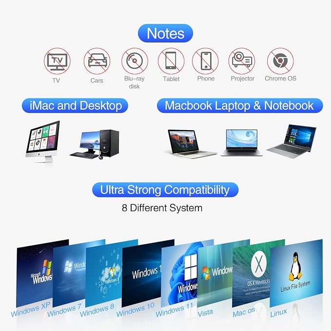 Lectora Externa CD/DVD USB 3.0 para Laptop PC Mac miniatura 2