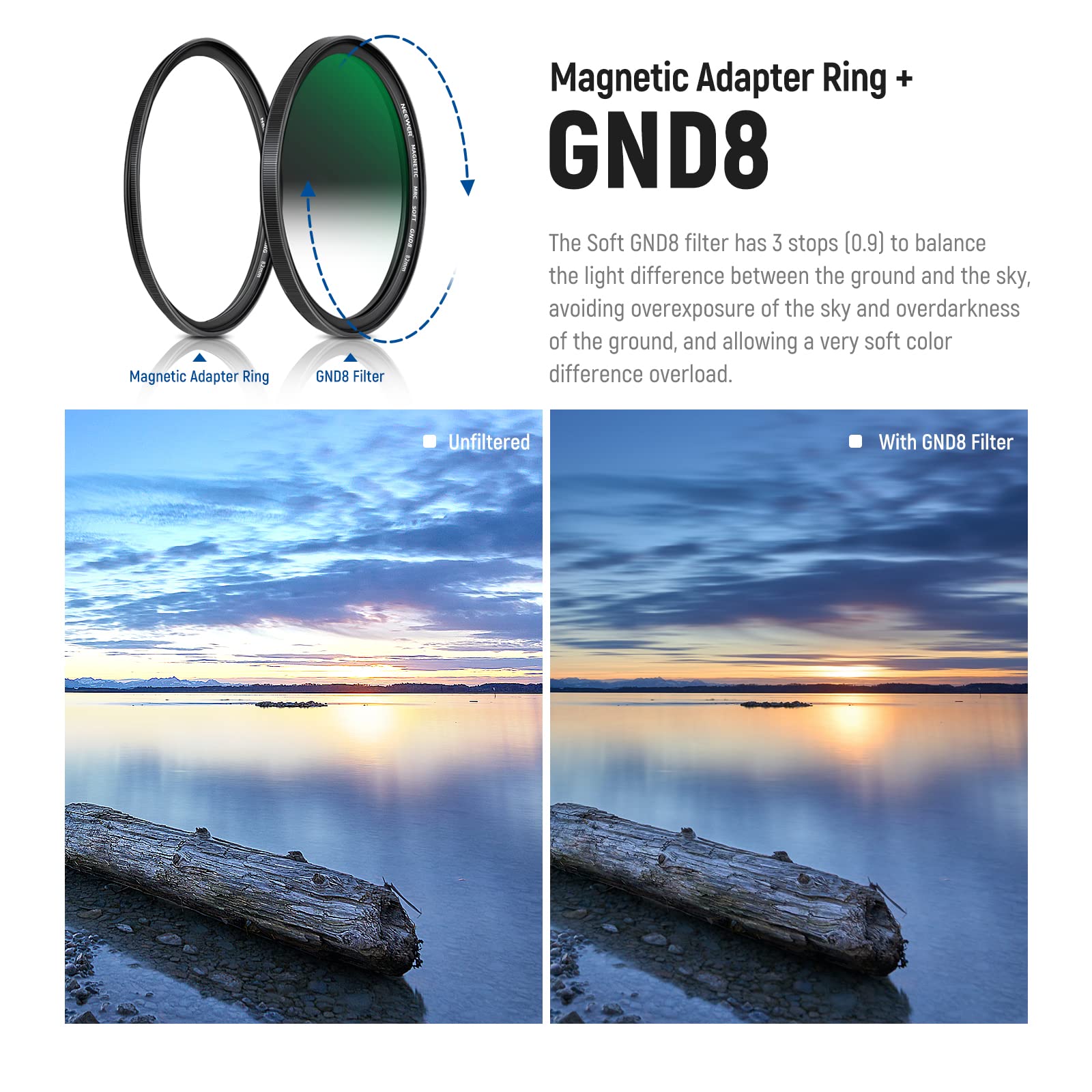 NEEWER 5 in 1 Kit Filtri ND 82mm Magnetici, Filtro Black Diffusion 1/4+Filtri Soft GND8+ND8+ND64+Anello Adattatore Magnetico, Vetro Ottico HD/multistrato/ultra sottile/resistente ai graffi