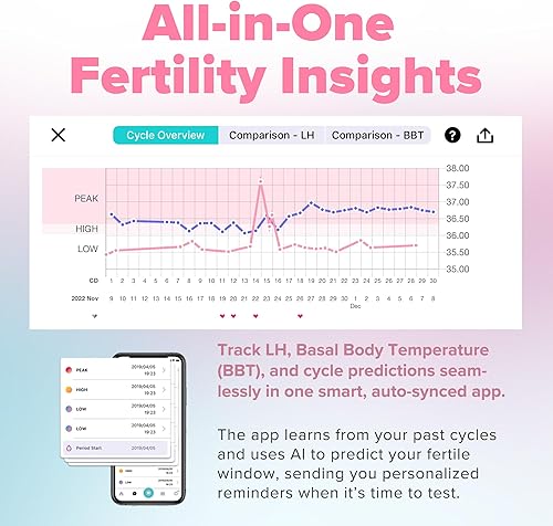 Vista 4 de Eveline - Kit de predictor de prueba de ovulación digital - 5 tiras de prueba de ovulación fáciles en casa con escáner inteligente para un ciclo