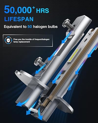 Miniatura 6 de Nilight EF2 H3 Bombillas LED antiniebla 250% de brillo, 6000 K, blanco frío, tamaño 11, repuesto halógeno, H3, kit de conversión de luz antiniebla