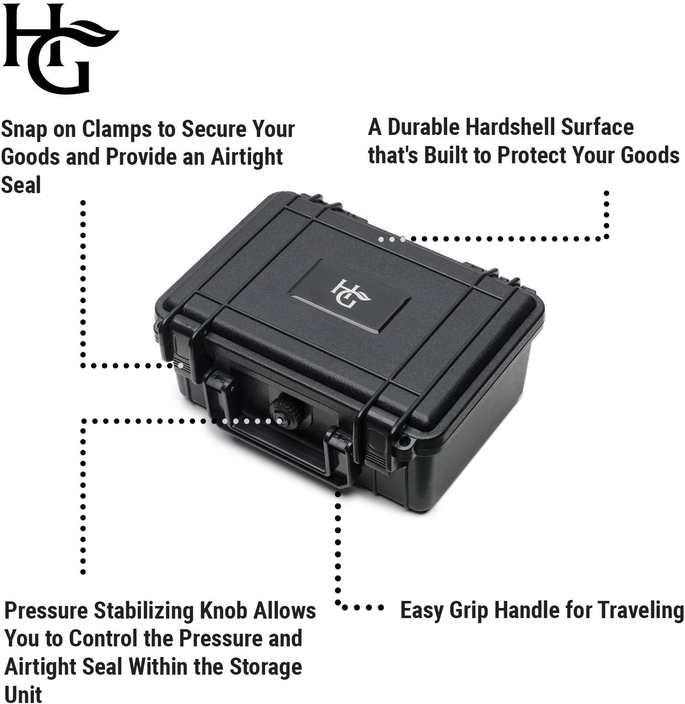 Herb Guard Smell Proof Container with 2 Combination Locks - Discreet Hardshell Case Comes with a Smell Proof Jar and 2 Travel Bags | The Premium Airtight Container for Home and Travel Storage