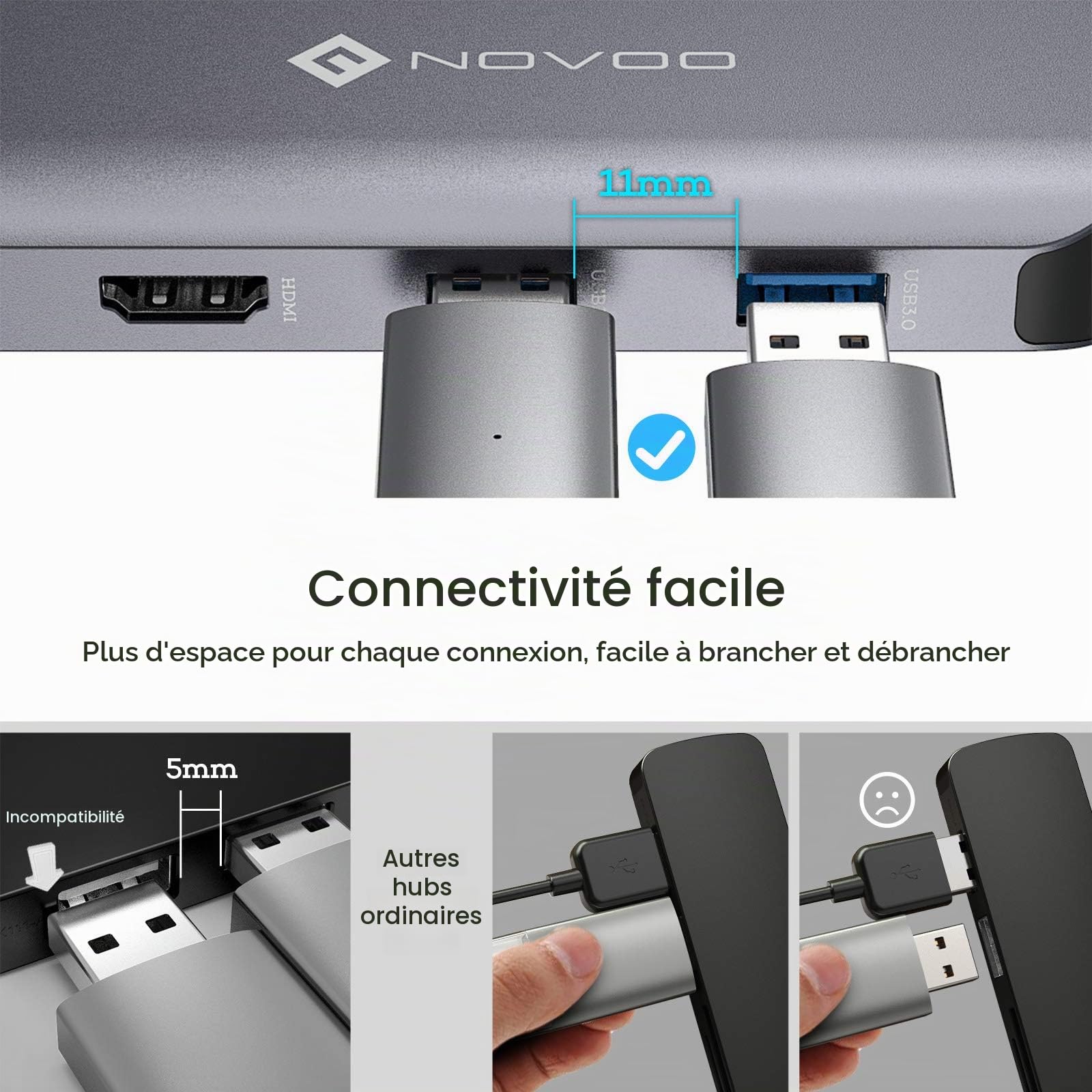 NOVOO Adaptateur USB C Hub 9-en-1,Dual Affichage(HDMI 4K&VGA), Docking Station d'accueil avec 1Gbps Ethernet,3xUSB 3.0,SD/Micro SD,Port d'alimentation 100W PD pour MacBook Pro Air XPS Chromebook