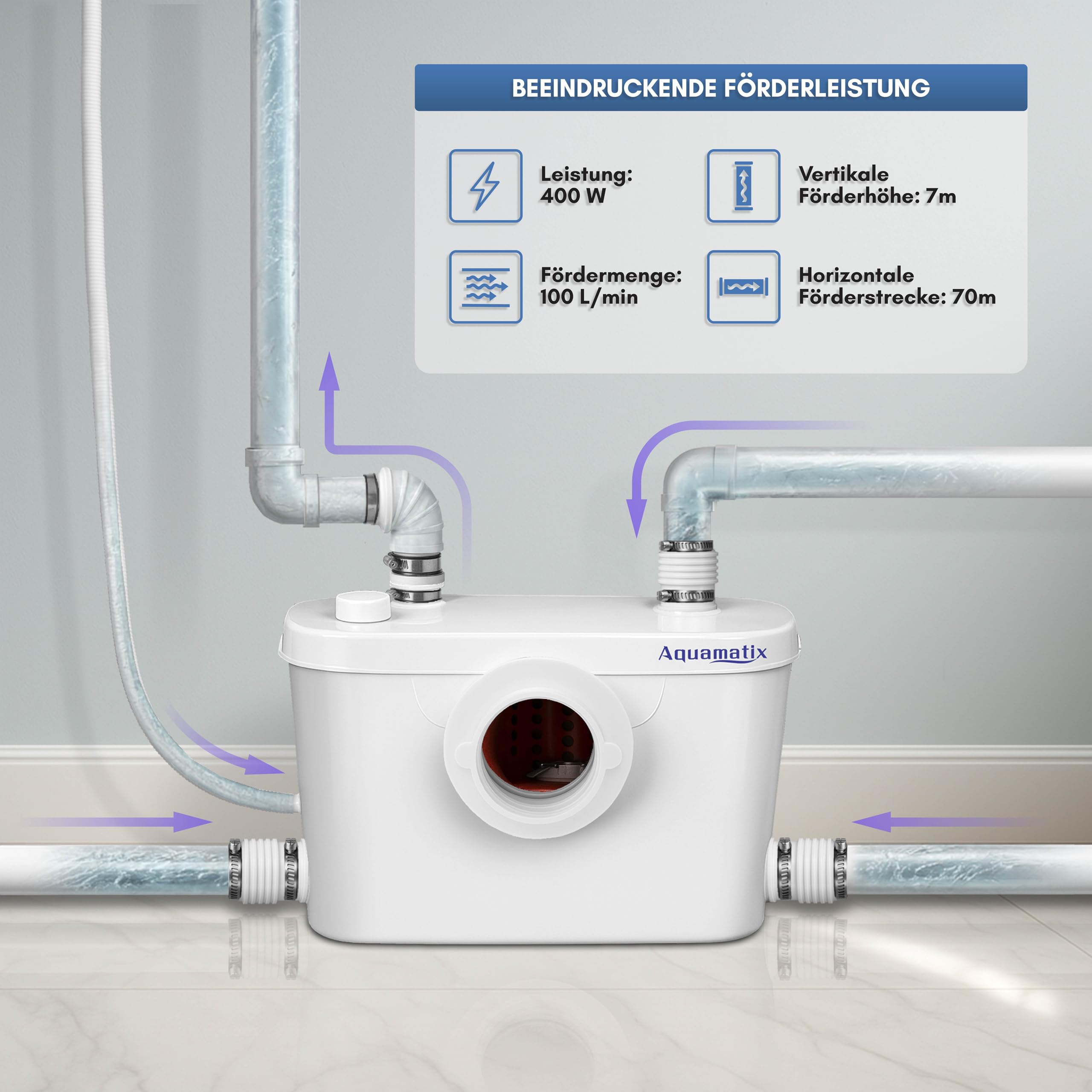 Aquamatix Hebeanlage 400W Sanitäre Abwasserpumpe 100L/min 8m Vertikale Förderstrecke mit 3 Einlässen für Toilette, Waschbecken und Badewanne mit Kohlefilter