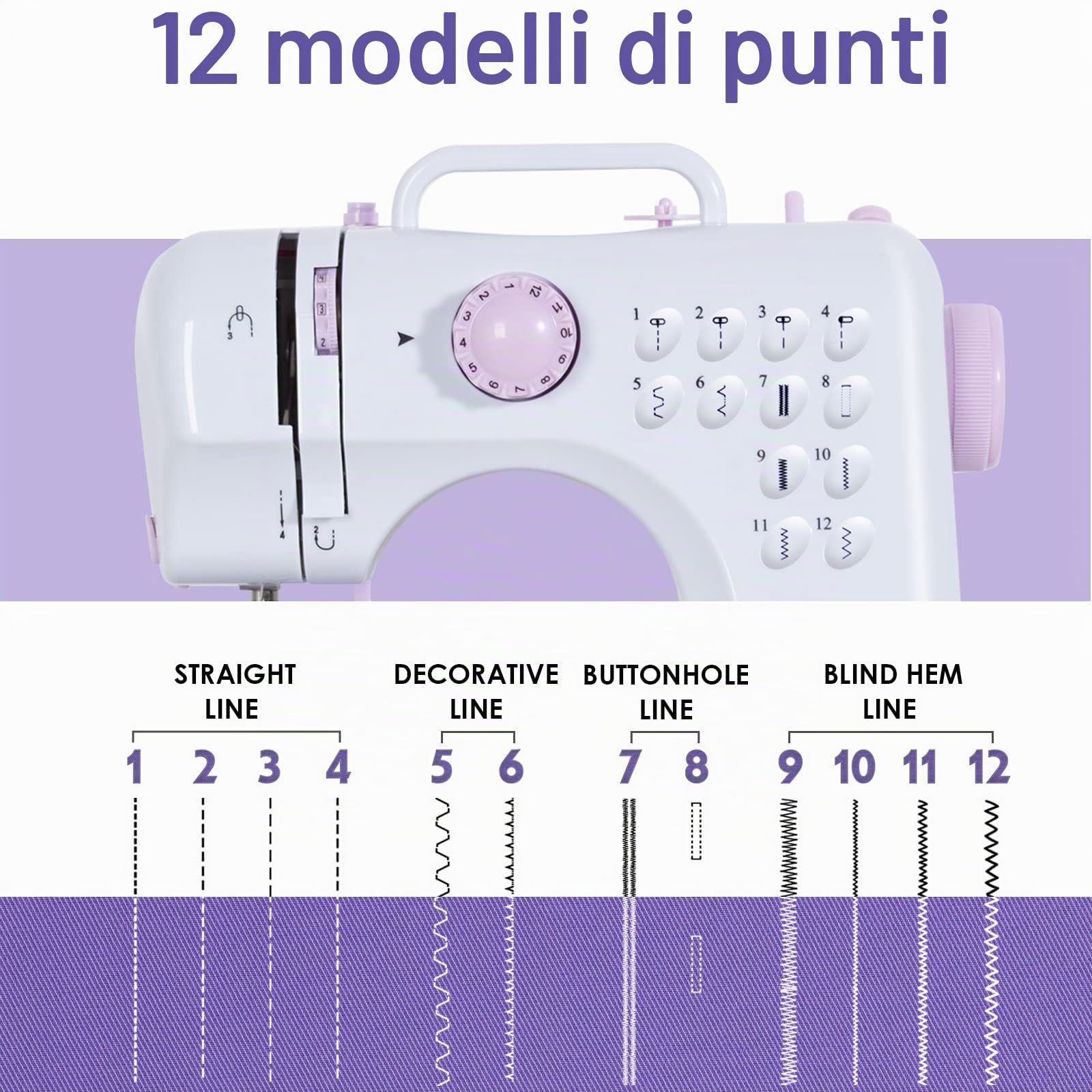 Leogreen Macchina per Cucire Portatile con 12 Operazioni di Cucito, Viola | Retromarcia, luce LED, pedale, kit cucito incluso, cassetto, ideale per principianti, bambini