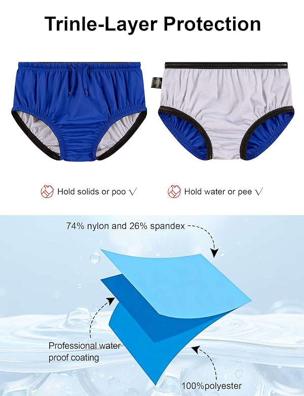 Special Needs Reusable Swim Diapers - Waterproof, Leakproof, Unisex by SPOFOR - Used condition - Image 2