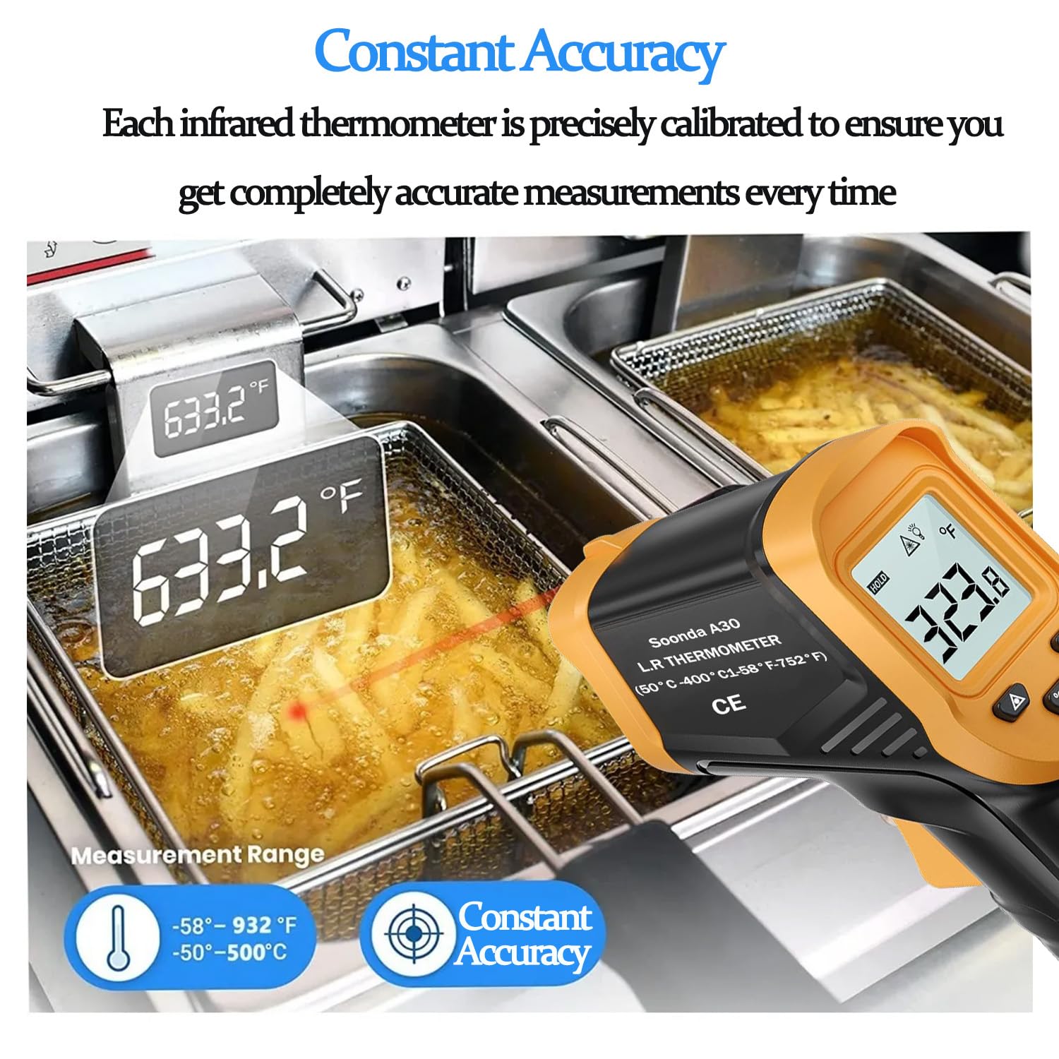 Infrared Thermometer, Digital Laser Temperature Meter -37°F~932°F (-32°C~400°C) IR Temperature Gun (Not for Humans) Ideal for Cooking, Frying, Kitchen, Barbecue, Meat, Sugar, Freezer