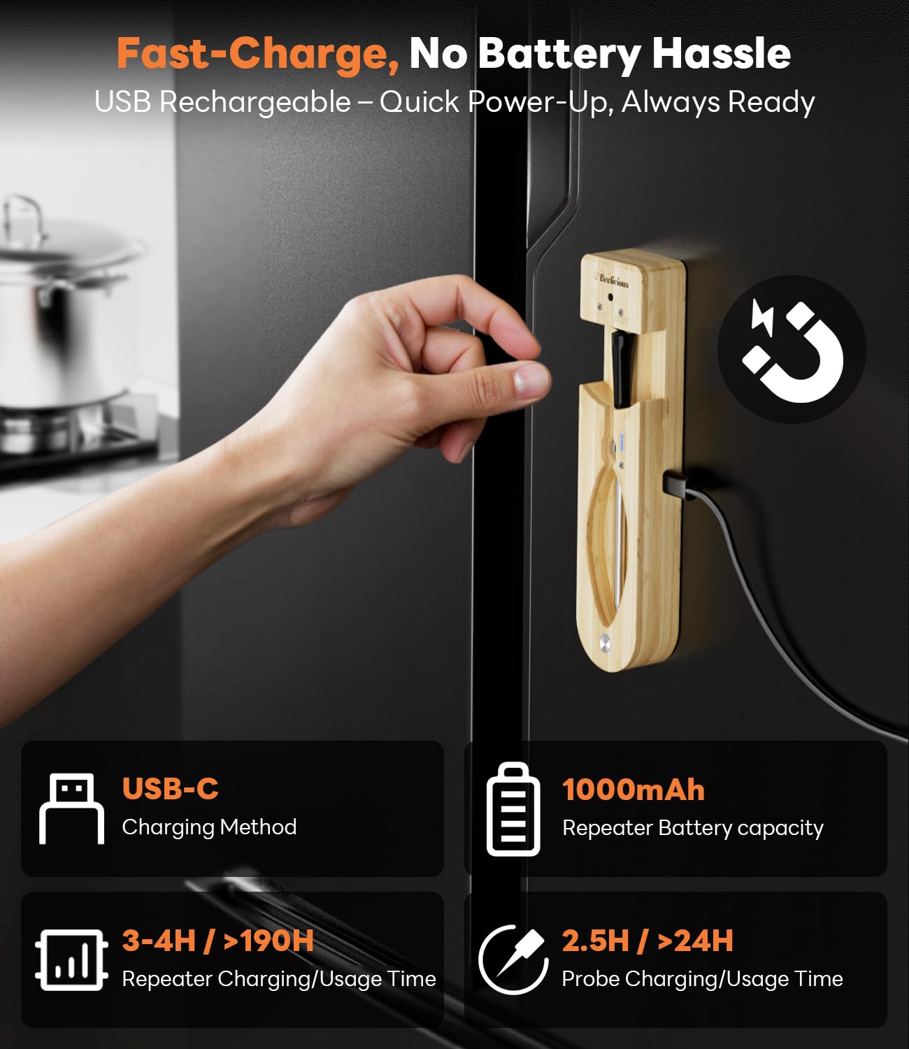 Wireless Meat Thermometer – Bluetooth Smart Probe with ±1.8℉ Accuracy & 0.5s Response, IP67 Waterproof, iOS & Android Compatible for Grill, BBQ, Oven, Smoker, Air Fryer, Rotisserie