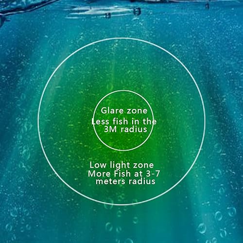 Miniatura 8 de Luz de pesca subacuática 1600 lúmenes 12 V 24 V 10.8 W 180 LED sumergible luz de muelle atractantes con clip de batería y enchufe de alimentación