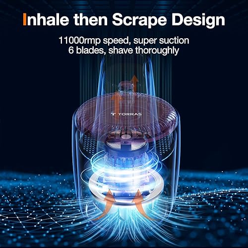 Vista 8 de TORRAS [Actualizado 2023] Afeitadora de tela removedor de pelusa recargable de 3 velocidades para quitar pelusas, pastillas de cachemira, lana