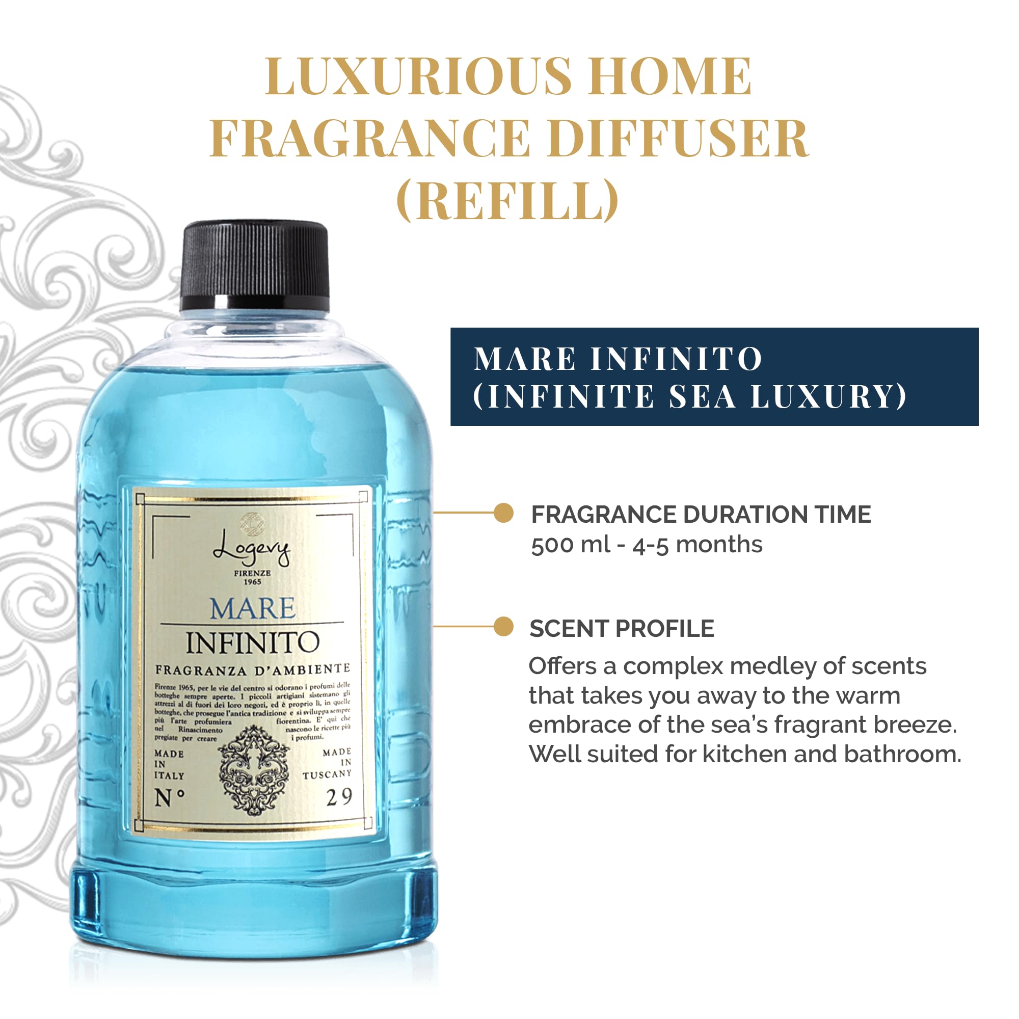 LOGEVY - 500 ml Nachfüllung für Logevy Diffusers - Infinite Sea