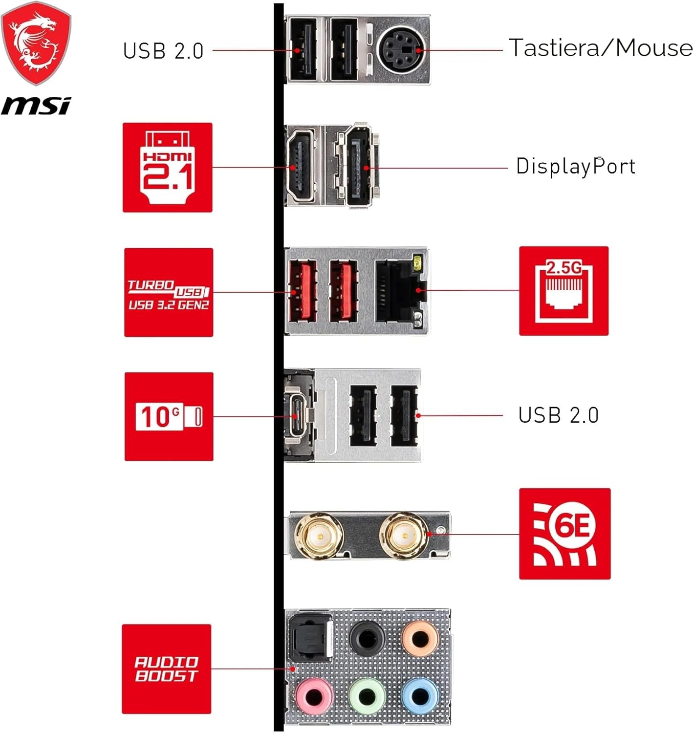 MSI B760 Gaming Plus WiFi Scheda madre ATX - Supporta Intel 12-¦ & 13-¦ Gen - Scheda madre - Immagine 5