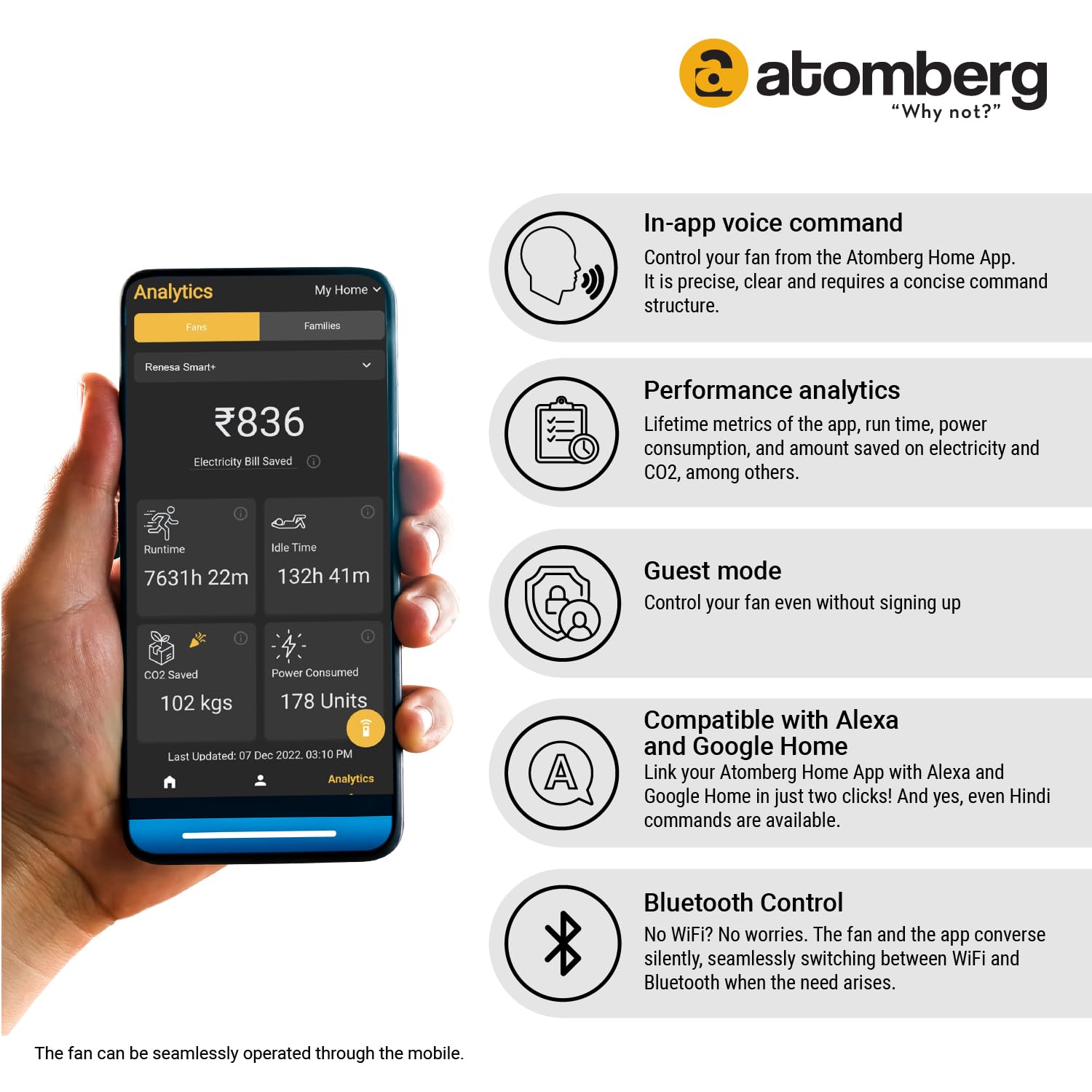 Atomberg Home App analytics and smart features overview