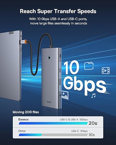 Miniatura 5 de Baseus - Estación de acoplamiento para laptop, estación de acoplamiento USB C 13 en 1 con 2 HDMI 4K60Hz, DP 4K a 120Hz, VGA, transferencia de datos