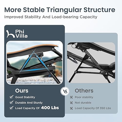 Miniatura 8 de PHI VILLA Juego de 2 sillas acolchadas XXL de gravedad cero, reclinables plegables para patio, asiento antigravedad de 30 pulgadas de ancho