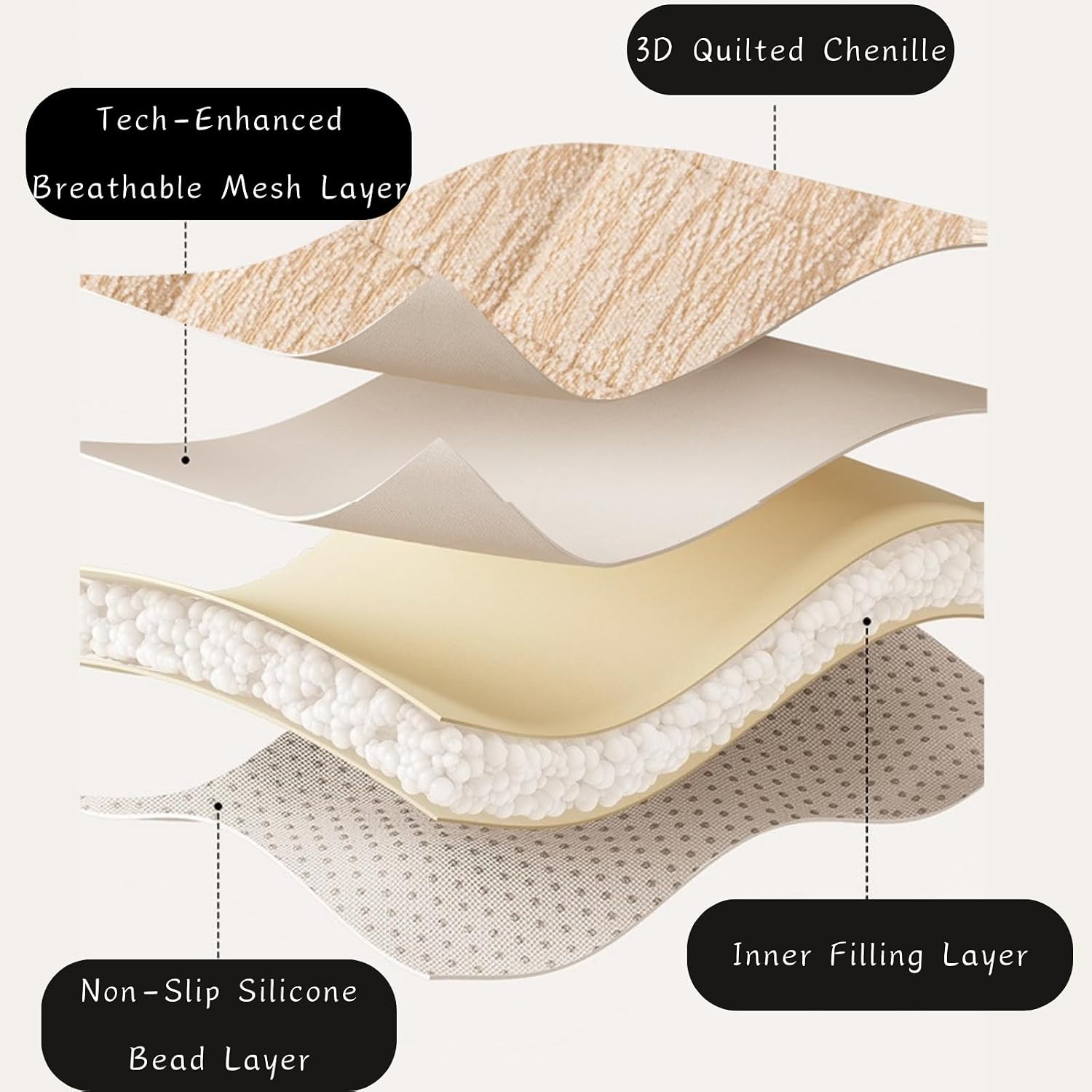 Thickened Chenille Plaid Sofa Cover Cotton Filling Check Soft Sectional Couch Cover Grid Quilted Cushion Cover Non-Slip Sofa Slipcovers Furniture Protector for Kids Pets(Dark Coffee,36"x94")