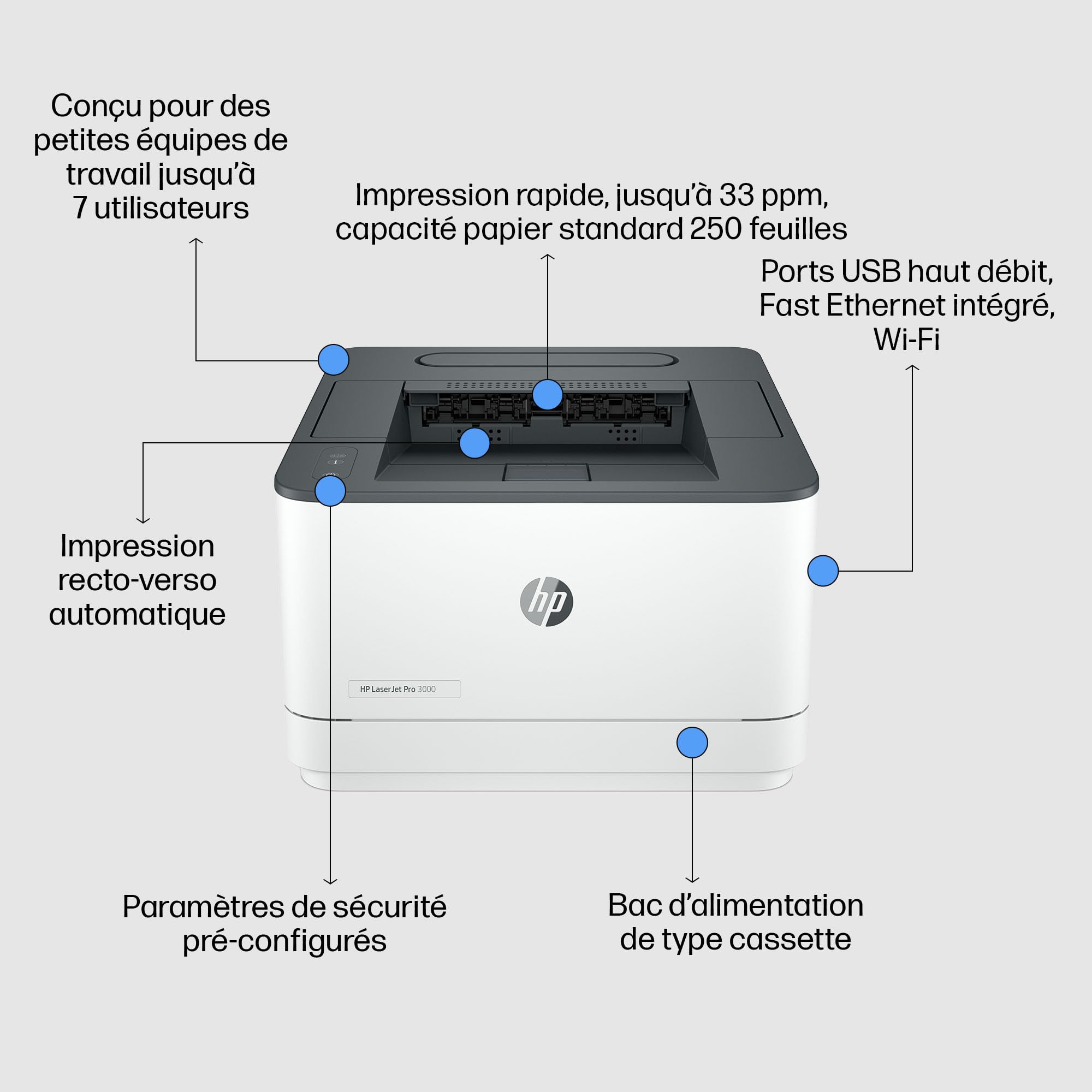 HP LaserJet Pro MFP 3002dw Imprimante monofonction A4 Recto/Verso Automatique Noir et Blanc 33 ppm Wi-Fi Ethernet