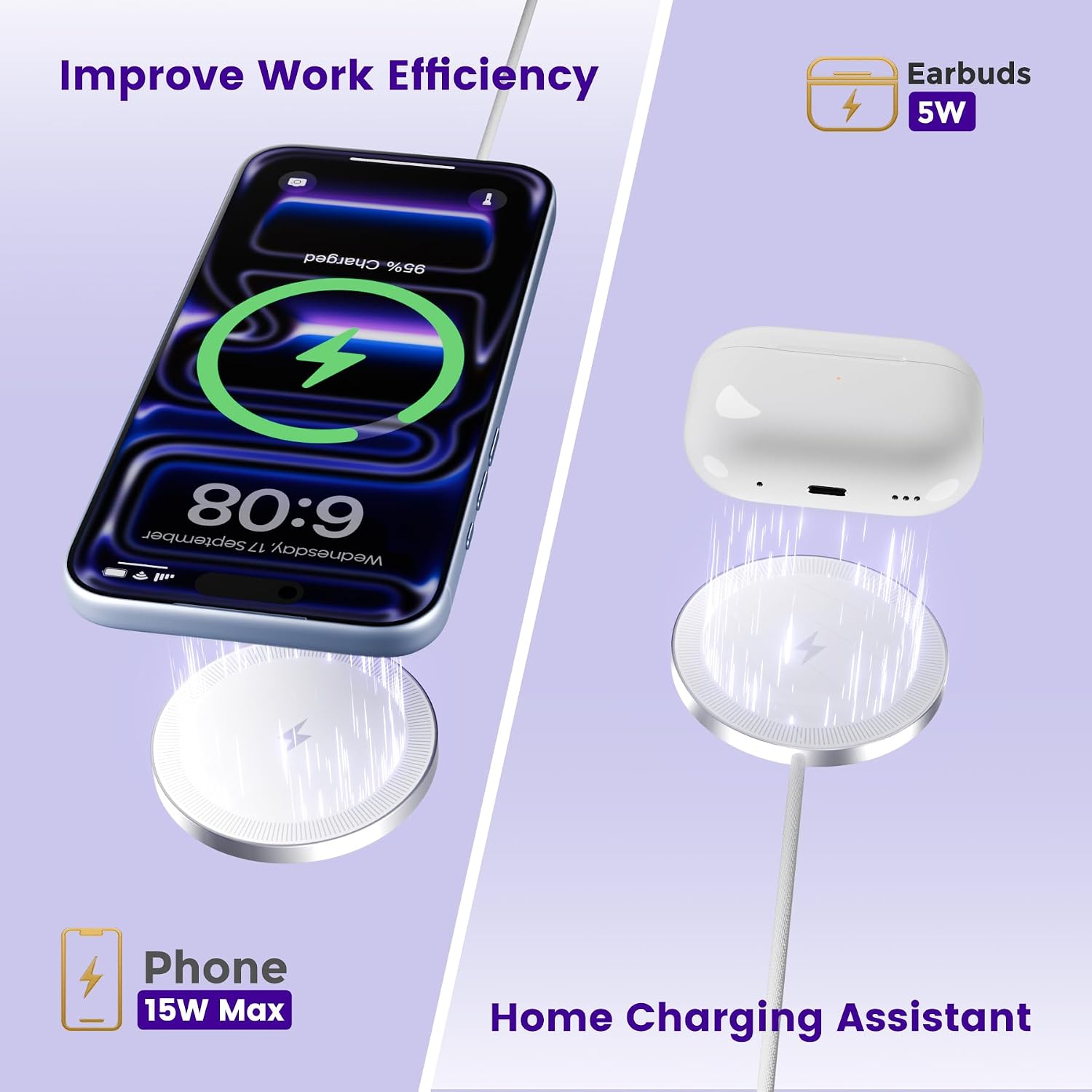 3-Pack 15W Magnetic Wireless Charger: Fast Charging Pad for iPhone Air 17 16 15 14 13 12 Pro Max, Samsung Galaxy S26 S25, Google Pixel 10, AirPods-Slim Portable for Desk Bedside Travel-White 10 71LFsrXqsBL. AC SL1500