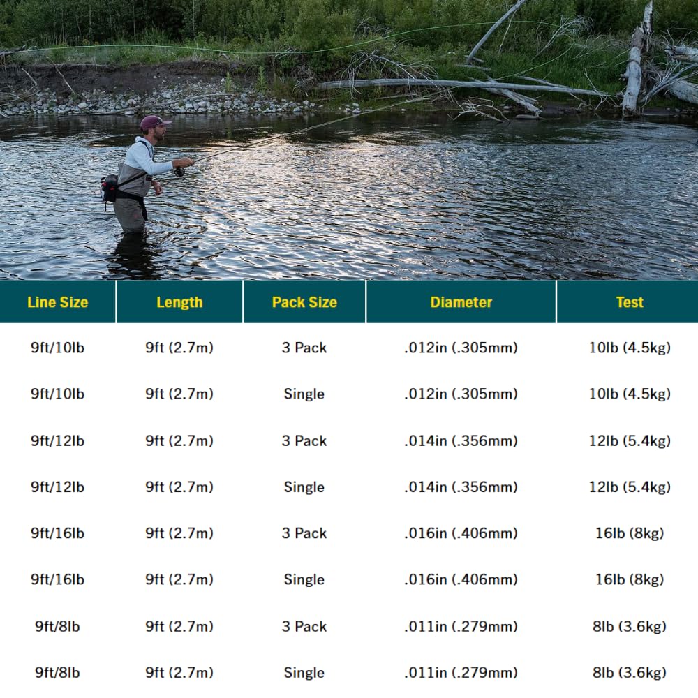 shakespeare ugly stik gx2 6& 39 Ugly Stik GX2 Spinning Rod